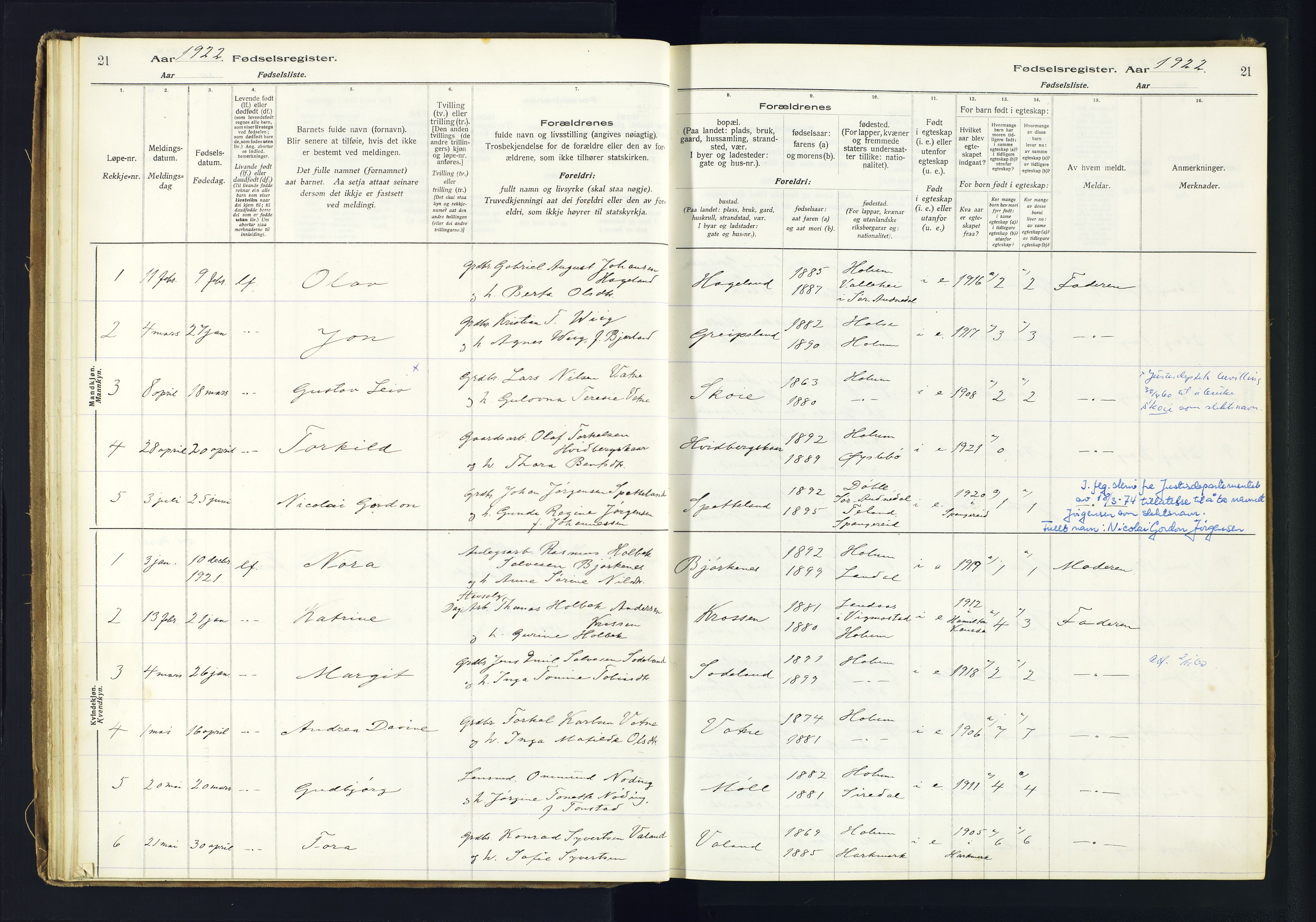 Holum sokneprestkontor, SAK/1111-0022/J/Ja/L0003: Birth register no. II.6.12, 1916-1982, p. 21