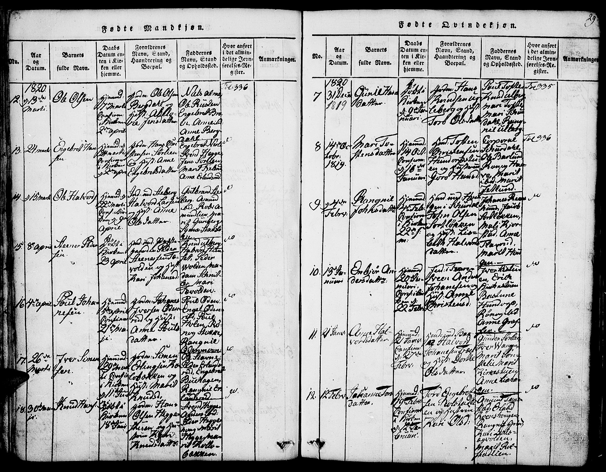 Fron prestekontor, SAH/PREST-078/H/Ha/Hab/L0001: Parish register (copy) no. 1, 1816-1843, p. 29