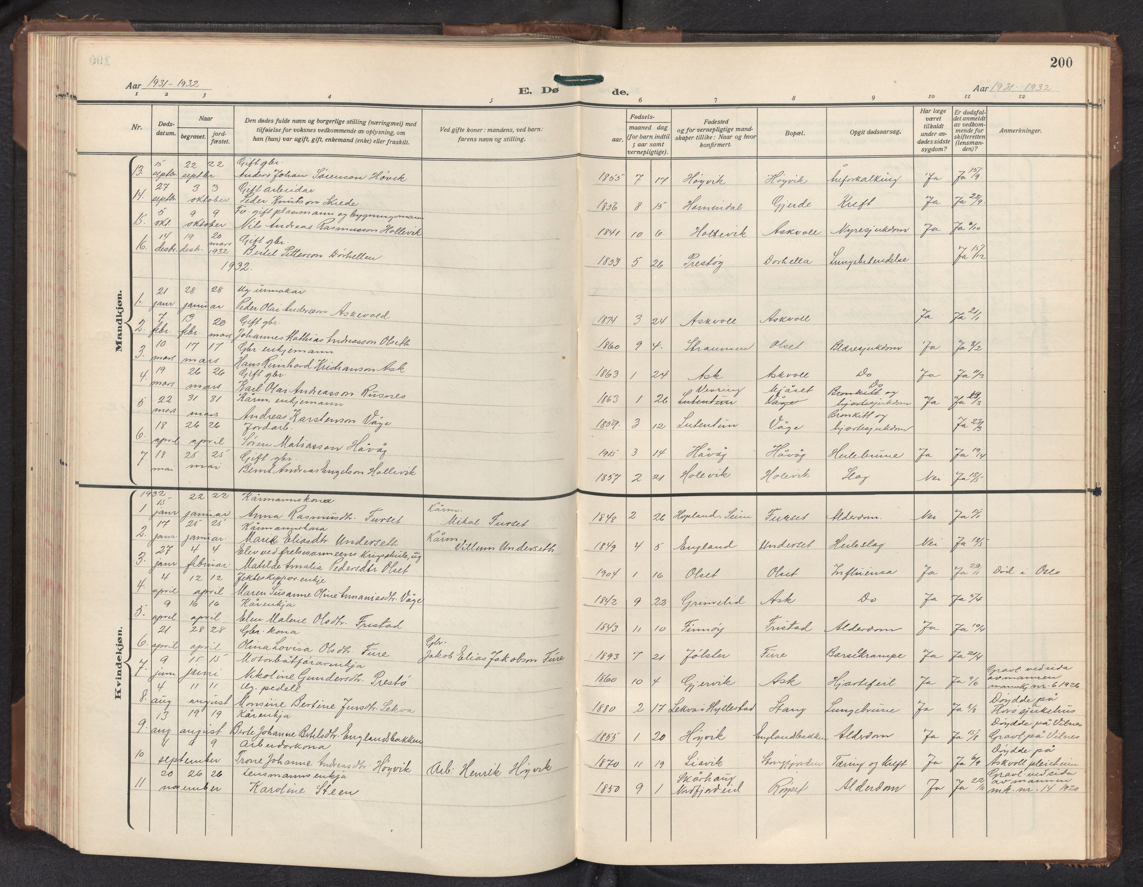 Askvoll sokneprestembete, AV/SAB-A-79501/H/Hab/Haba/L0005: Parish register (copy) no. A 5, 1929-1954, p. 199b-200a