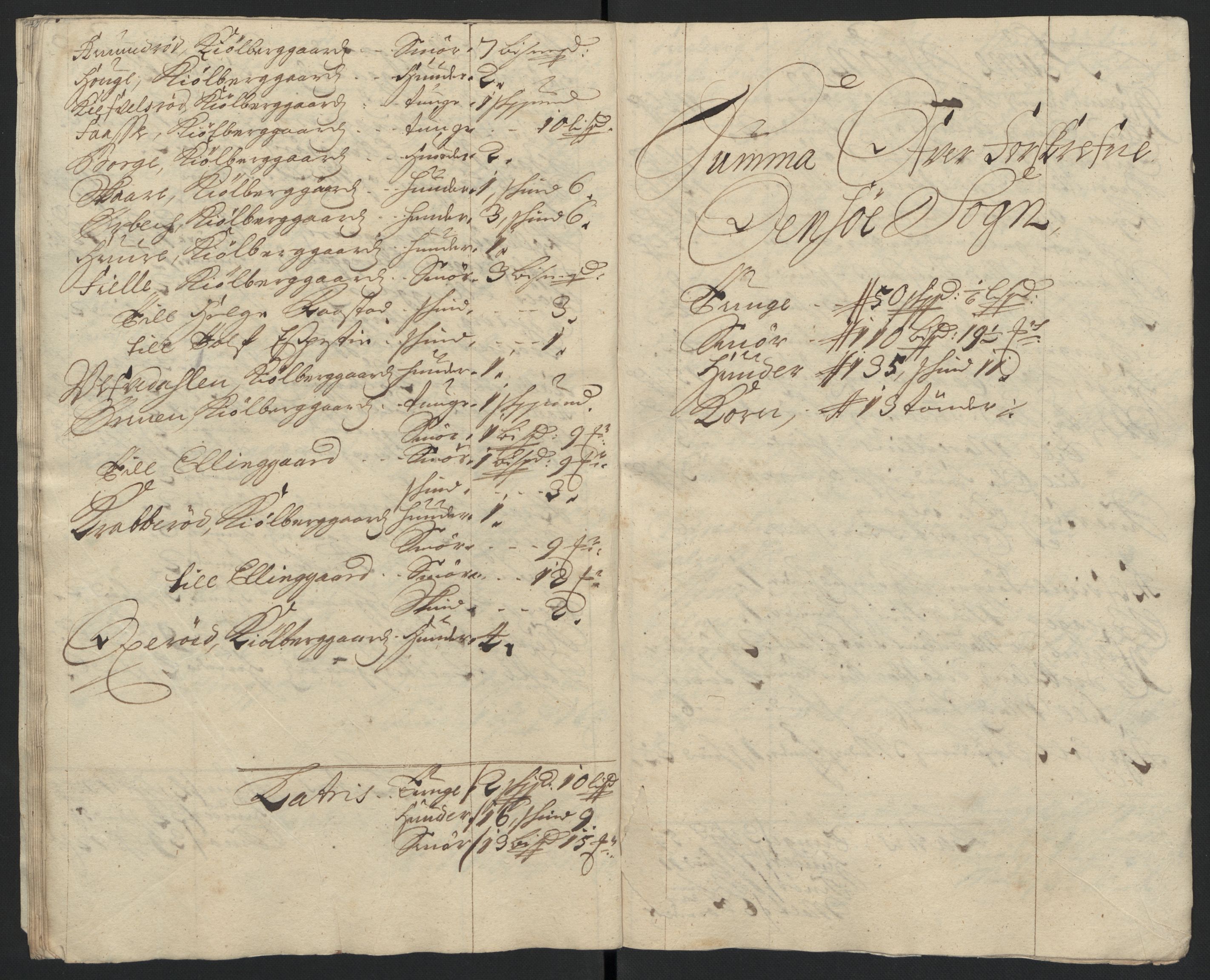 Rentekammeret inntil 1814, Reviderte regnskaper, Fogderegnskap, AV/RA-EA-4092/R04/L0132: Fogderegnskap Moss, Onsøy, Tune, Veme og Åbygge, 1703-1704, p. 252