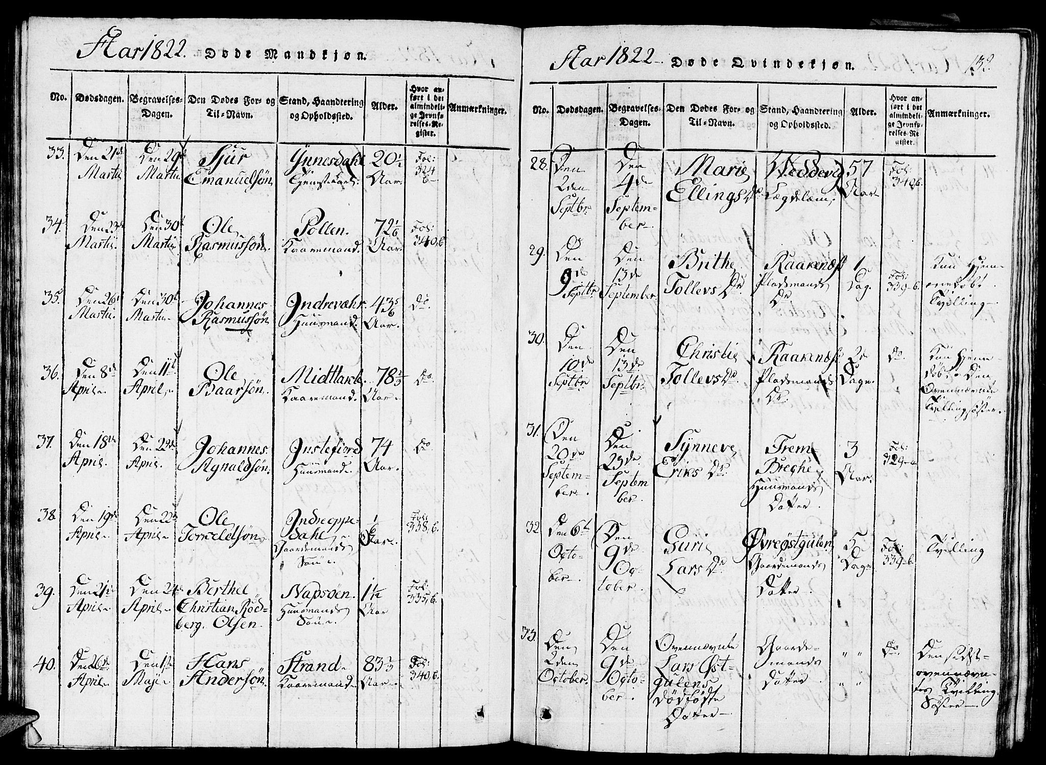 Gulen sokneprestembete, AV/SAB-A-80201/H/Haa/Haaa/L0018: Parish register (official) no. A 18, 1816-1825, p. 132