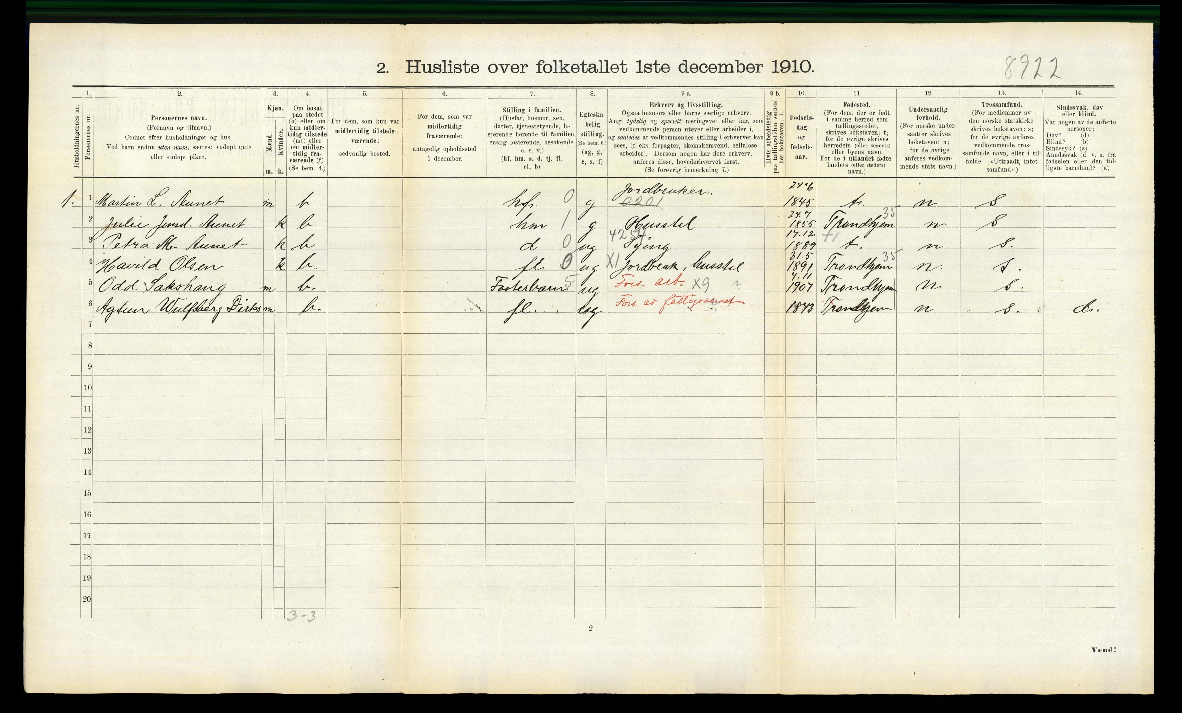 RA, 1910 census for Frosta, 1910, p. 238