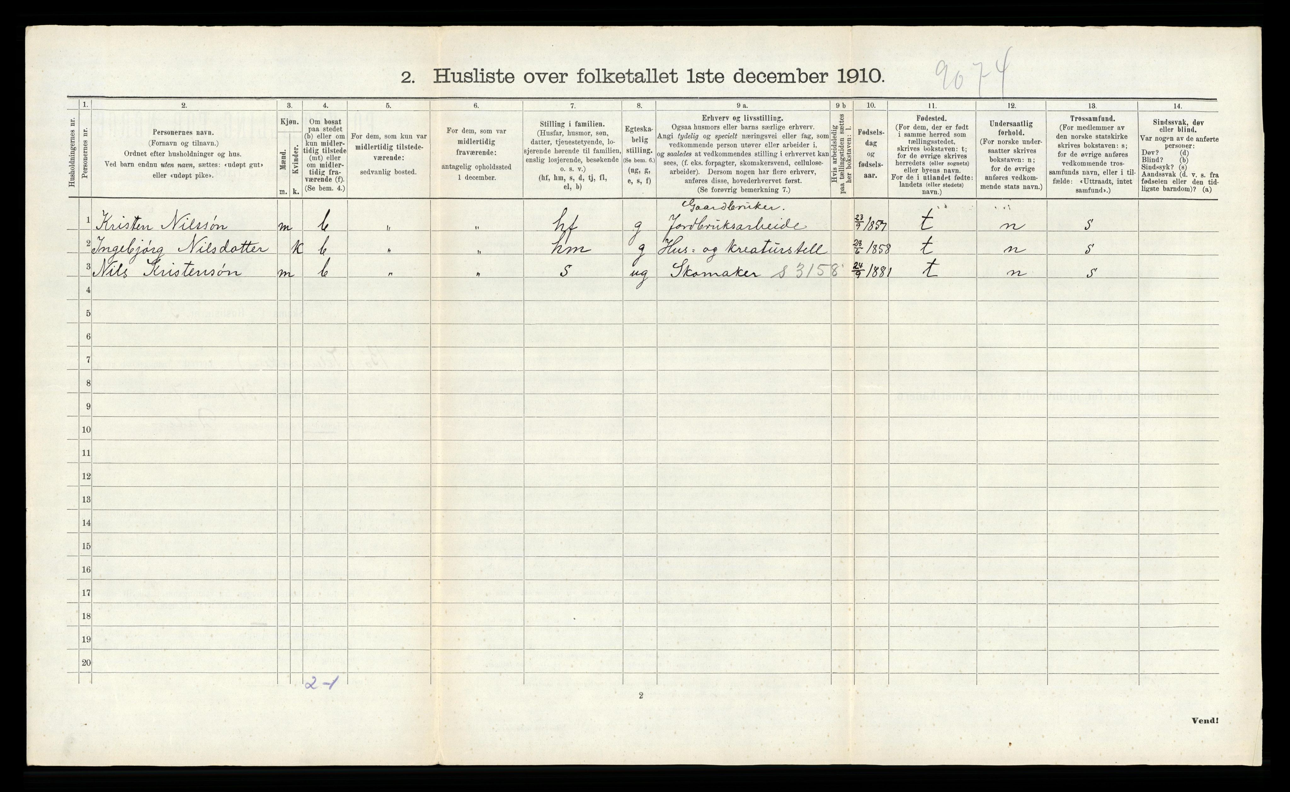 RA, 1910 census for Bø, 1910, p. 260