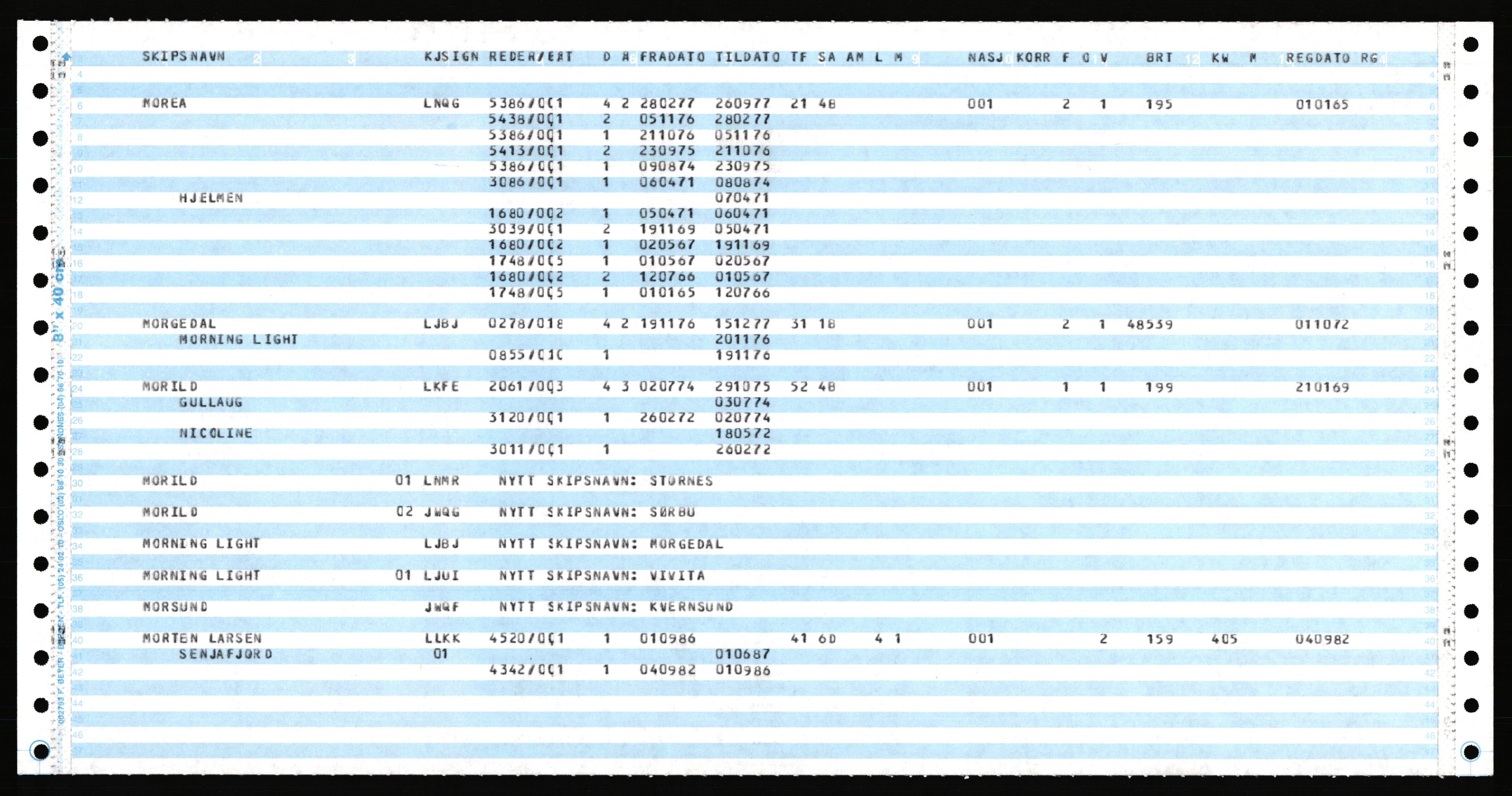 Direktoratet for sjømenn, AV/RA-S-3545/K/Ka, 1972-1988, p. 497