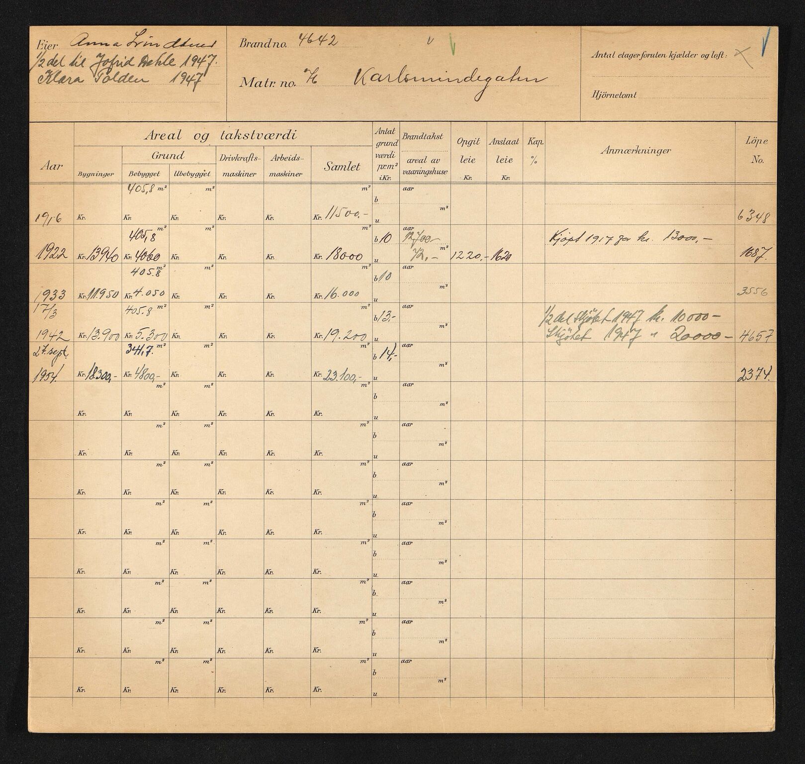 Stavanger kommune. Skattetakstvesenet, BYST/A-0440/F/Fa/Faa/L0024/0003: Skattetakstkort / Karlsminnegata 61 - 80