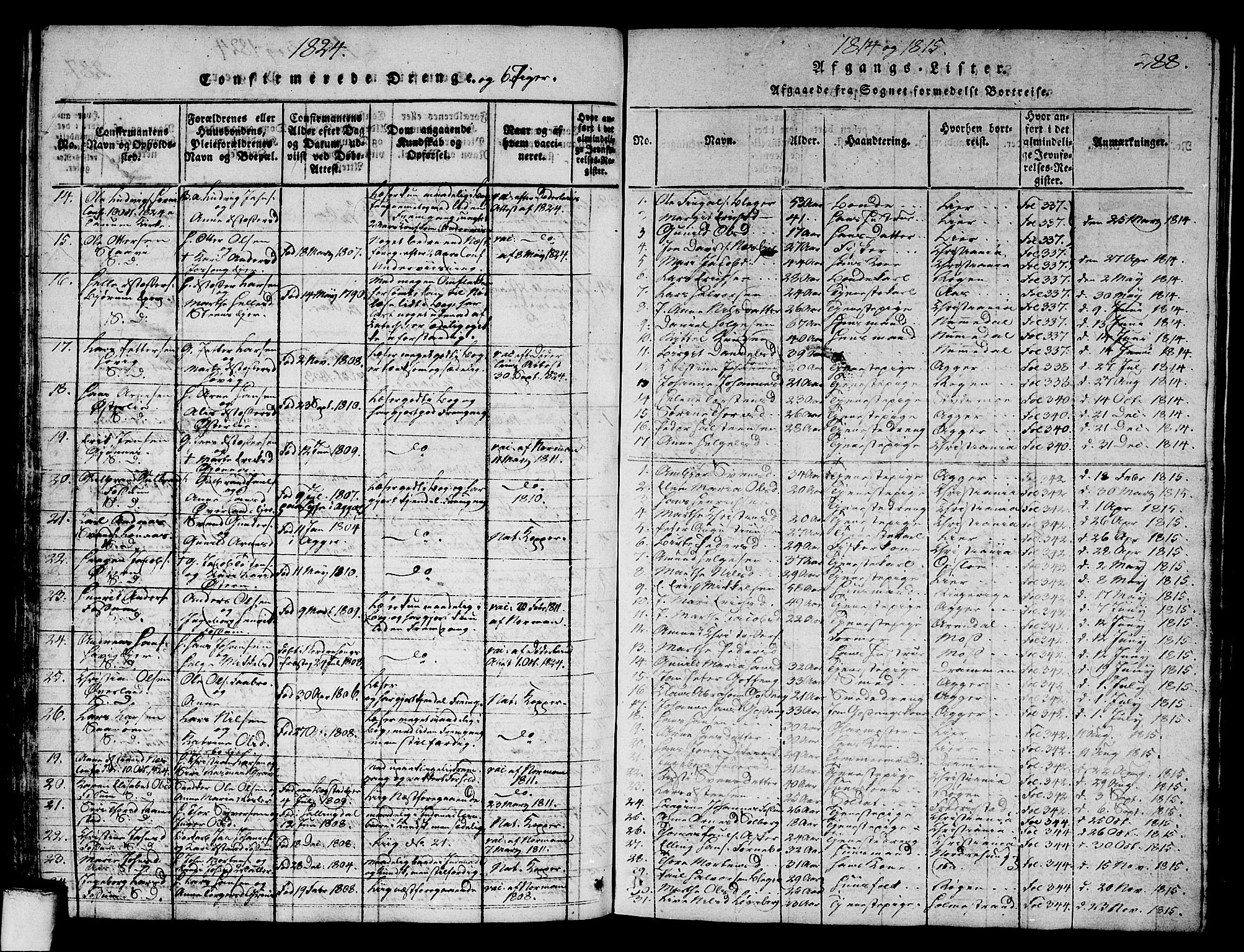 Asker prestekontor Kirkebøker, SAO/A-10256a/G/Ga/L0001: Parish register (copy) no. I 1, 1814-1830, p. 288