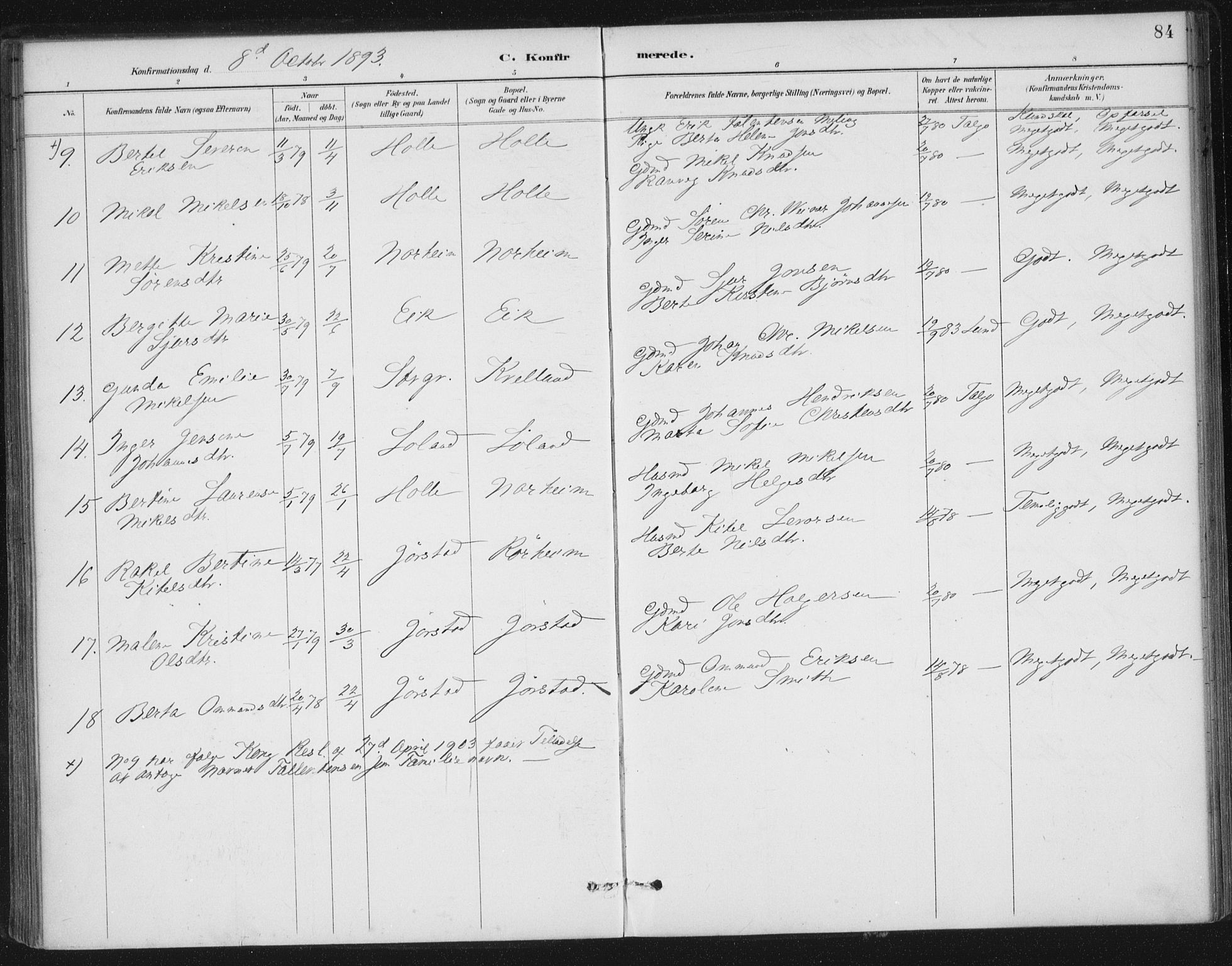 Nedstrand sokneprestkontor, AV/SAST-A-101841/01/IV: Parish register (official) no. A 13, 1887-1915, p. 84