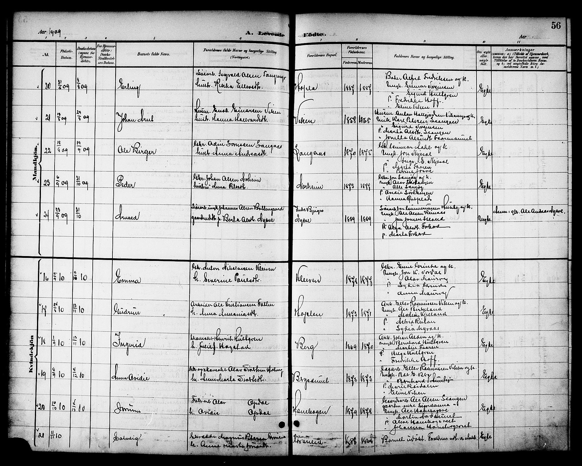 Ministerialprotokoller, klokkerbøker og fødselsregistre - Nord-Trøndelag, SAT/A-1458/714/L0135: Parish register (copy) no. 714C04, 1899-1918, p. 56