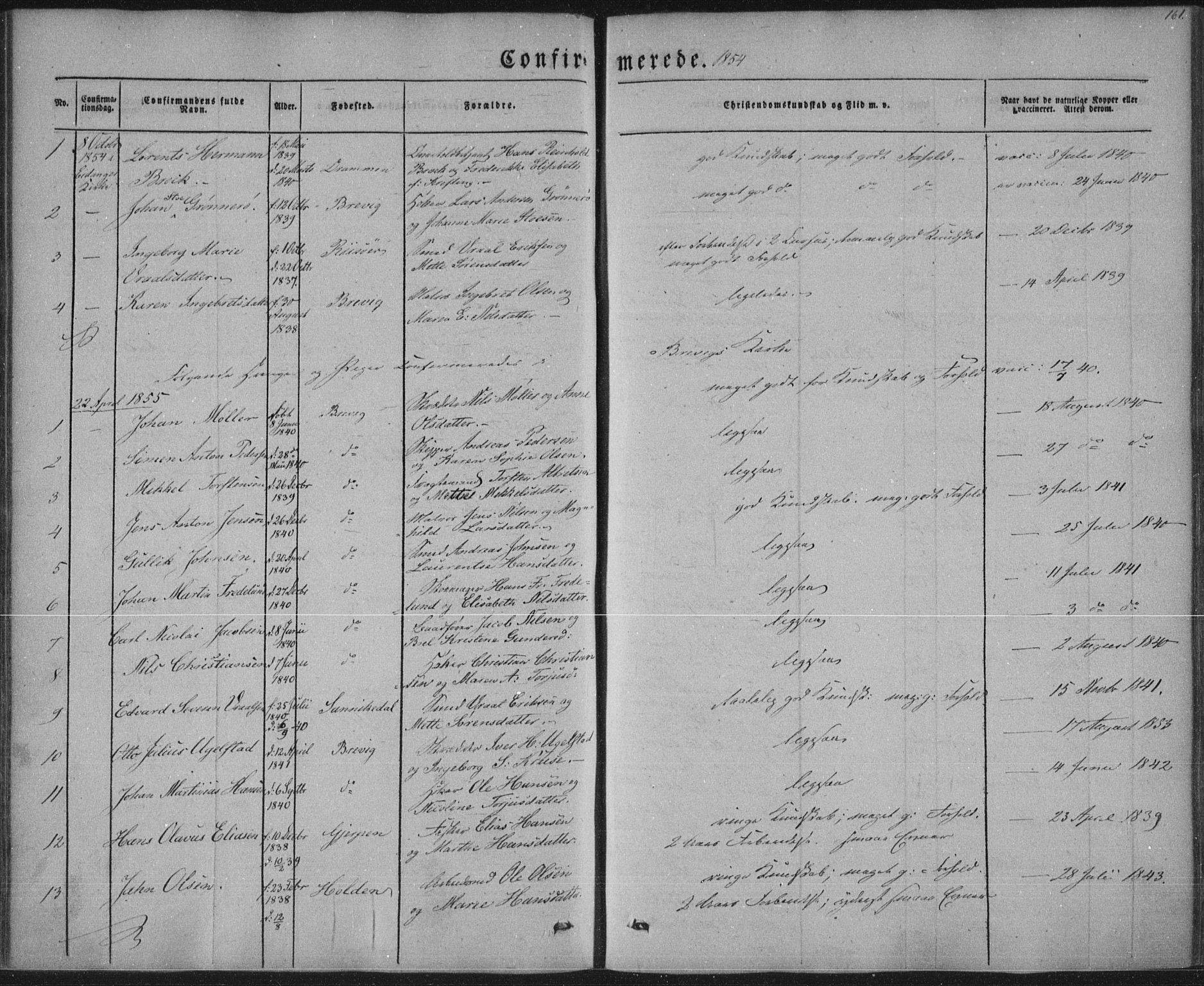 Brevik kirkebøker, SAKO/A-255/F/Fa/L0005: Parish register (official) no. 5, 1847-1865, p. 161