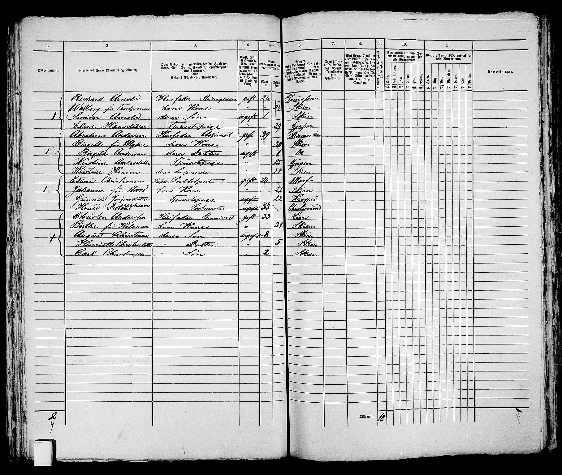 RA, 1865 census for Skien, 1865, p. 453