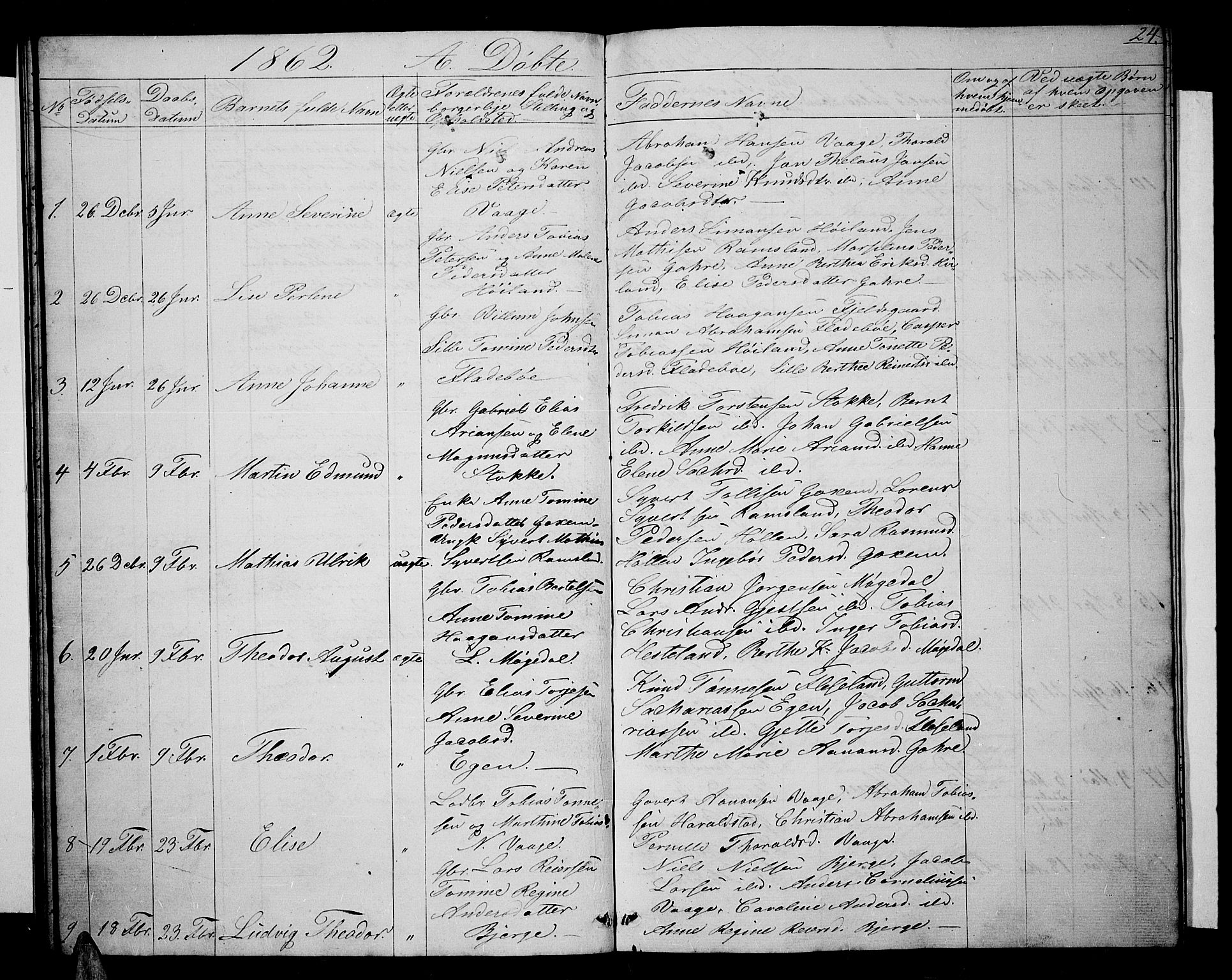 Sør-Audnedal sokneprestkontor, SAK/1111-0039/F/Fb/Fba/L0002: Parish register (copy) no. B 2, 1853-1878, p. 24