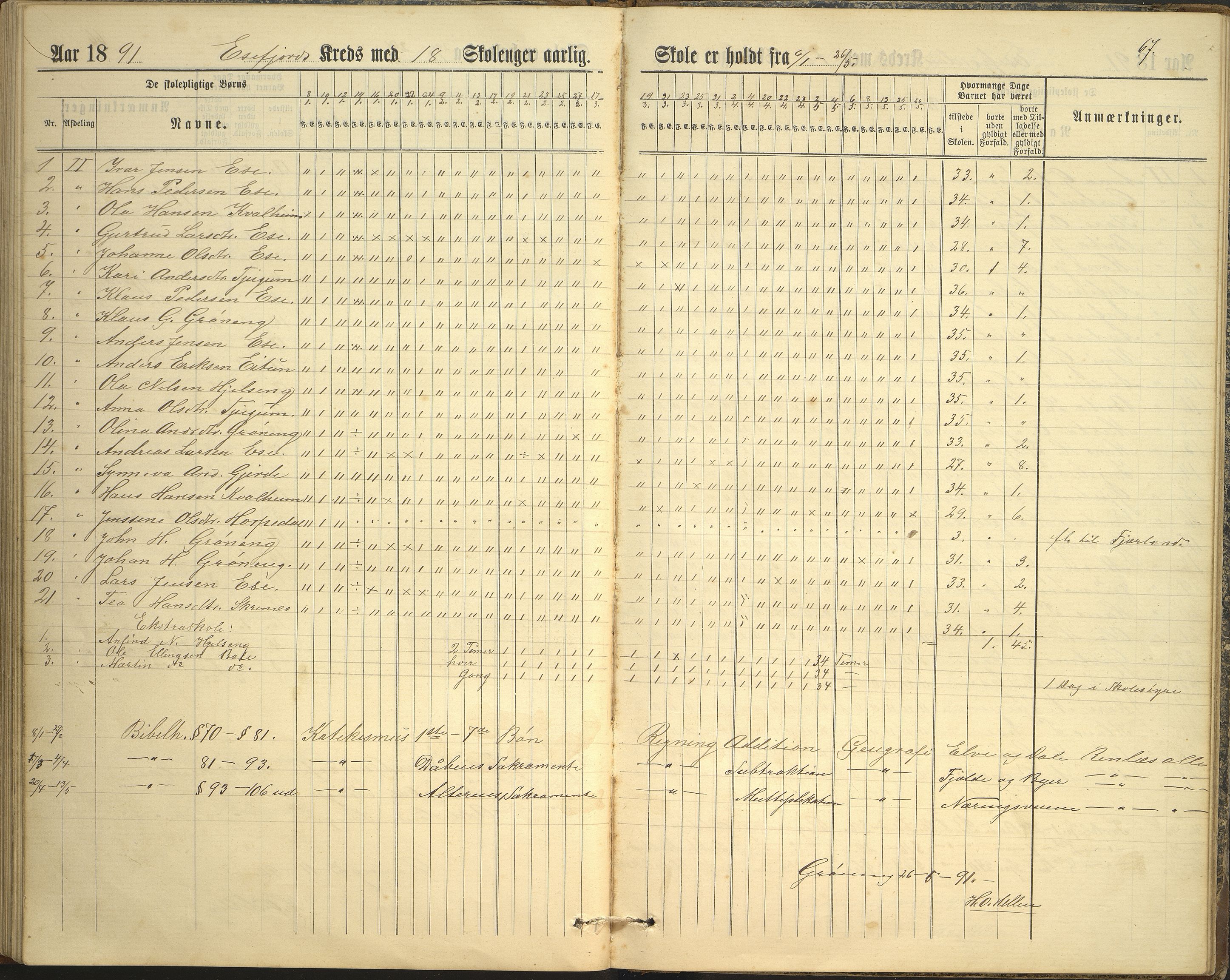 Balestrand kommune. Grøneng skule/Esefjorden skulekrins, VLFK/K-14180.520.07/543/L0001: dagbok for Esefjorden skulekrins, 1882-1905, p. 67