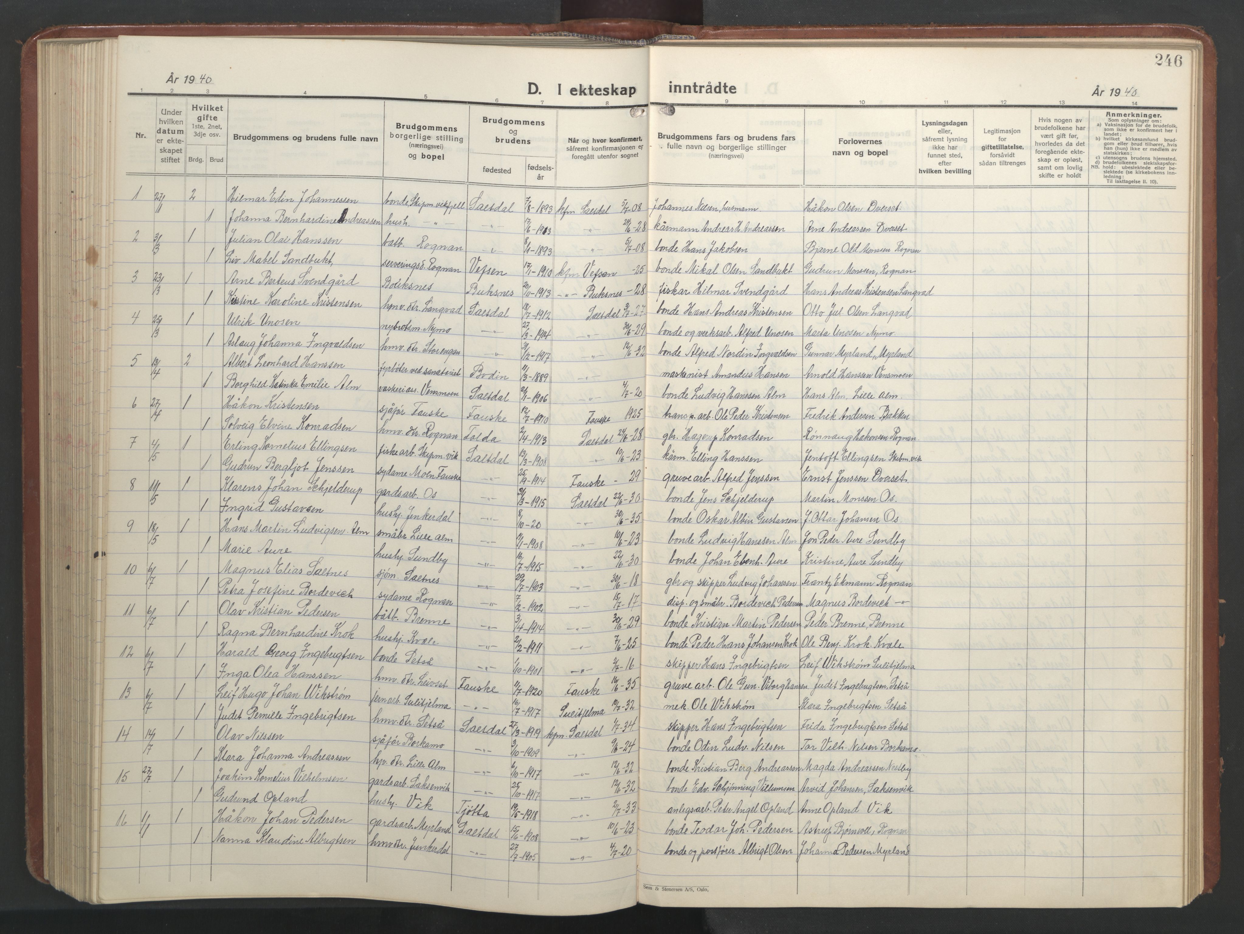 Ministerialprotokoller, klokkerbøker og fødselsregistre - Nordland, SAT/A-1459/847/L0680: Parish register (copy) no. 847C08, 1930-1947, p. 246