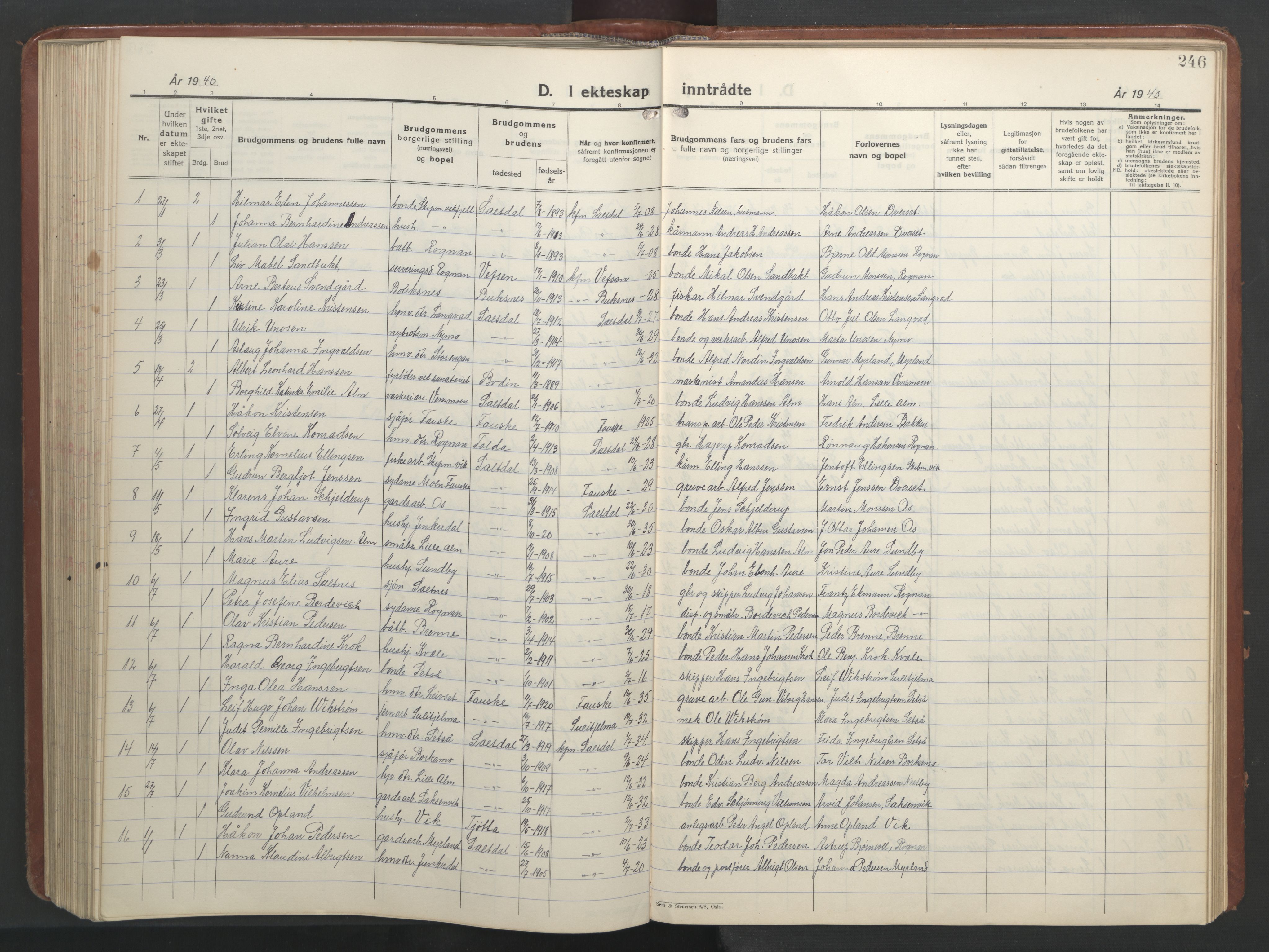 Ministerialprotokoller, klokkerbøker og fødselsregistre - Nordland, AV/SAT-A-1459/847/L0680: Parish register (copy) no. 847C08, 1930-1947, p. 246