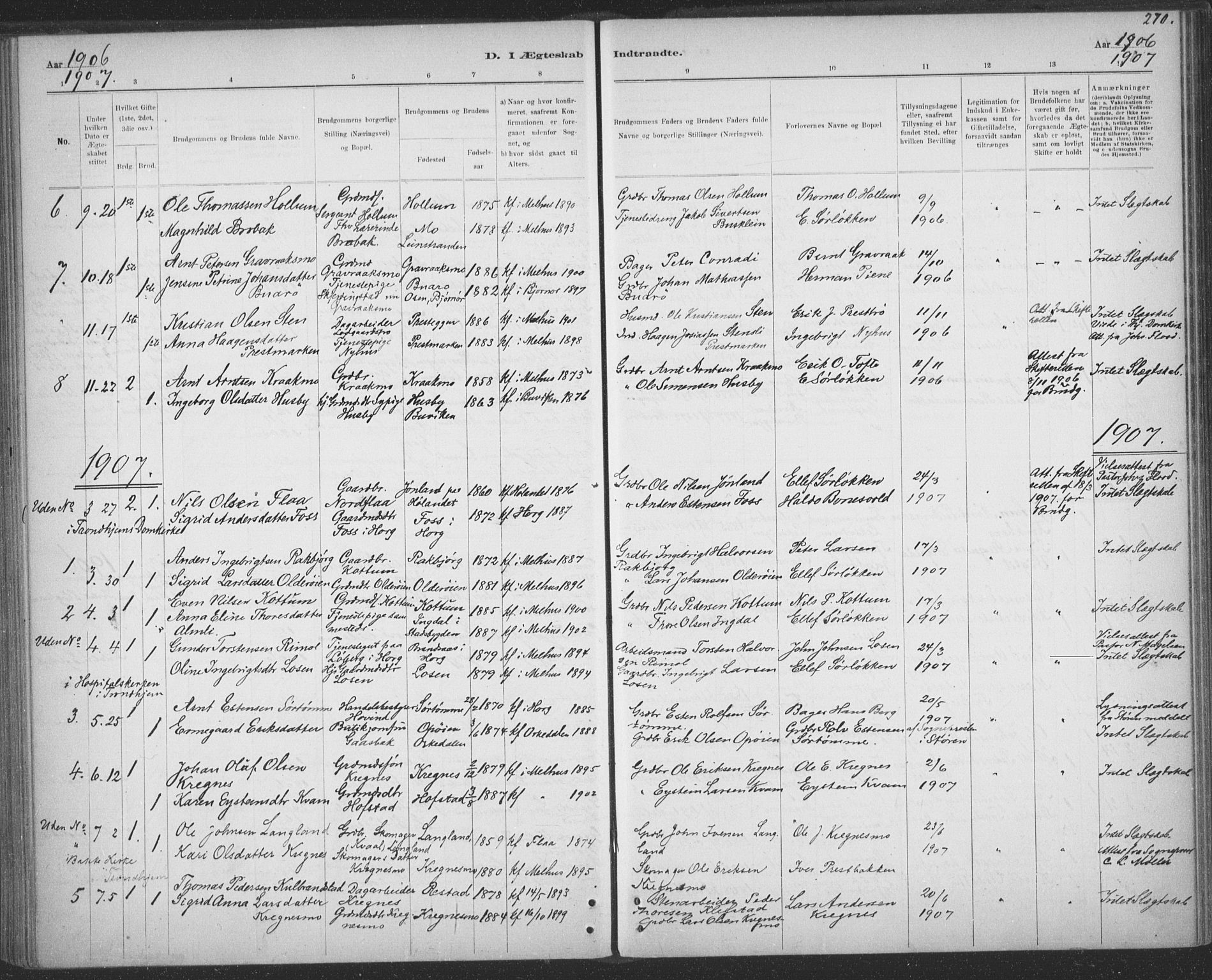 Ministerialprotokoller, klokkerbøker og fødselsregistre - Sør-Trøndelag, SAT/A-1456/691/L1085: Parish register (official) no. 691A17, 1887-1908, p. 270