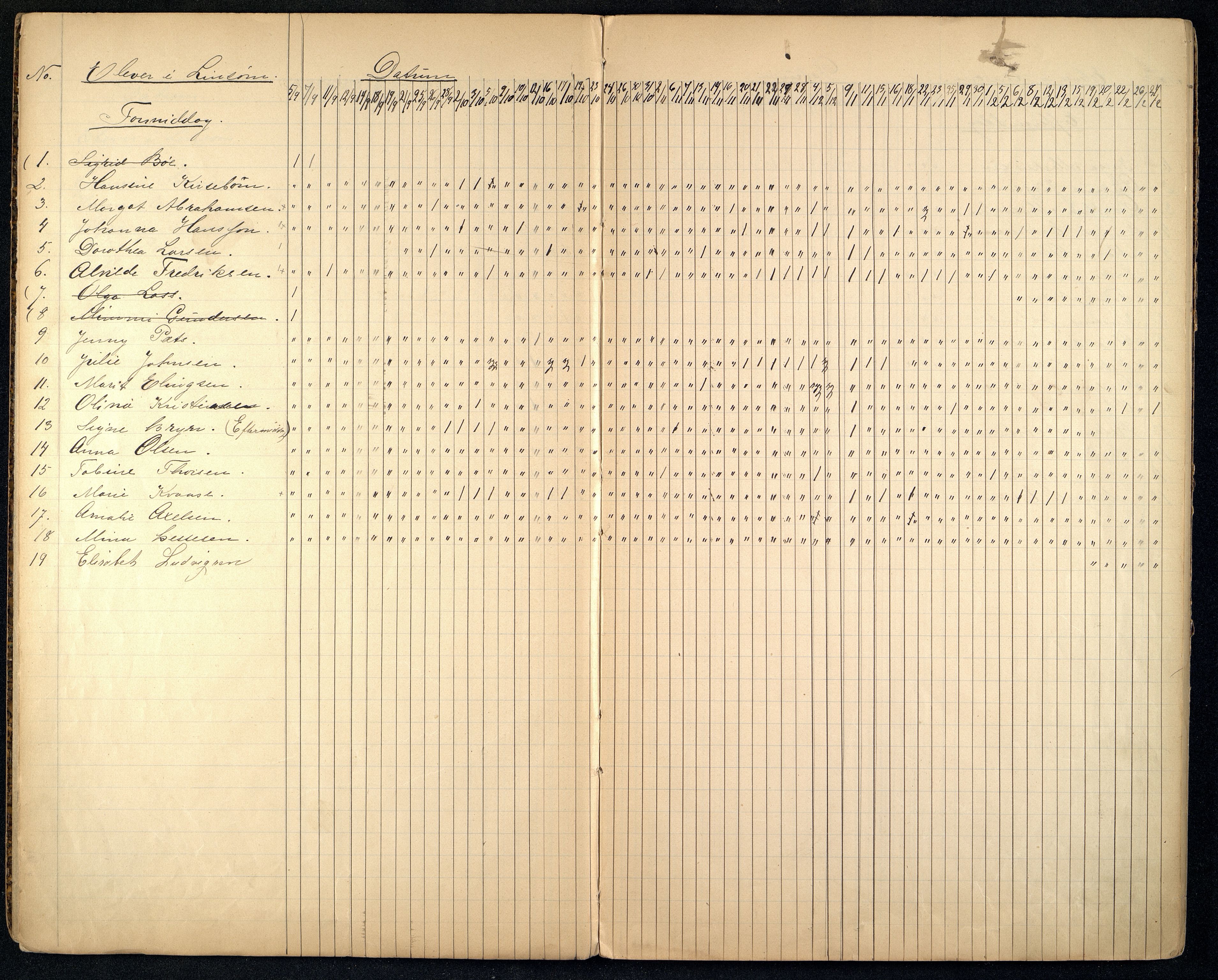 Kristiansand By - Kr.Sand Kvindelige Håndgjernings- og Tegneskole/ Kr.Sand Kvindelige Industriskole/ Husflidskolen, ARKSOR/1001KG554/I/Ia/L0002/0001: Dagbøker / Dagbok, kjolesøm og linsøm, 1893-1899