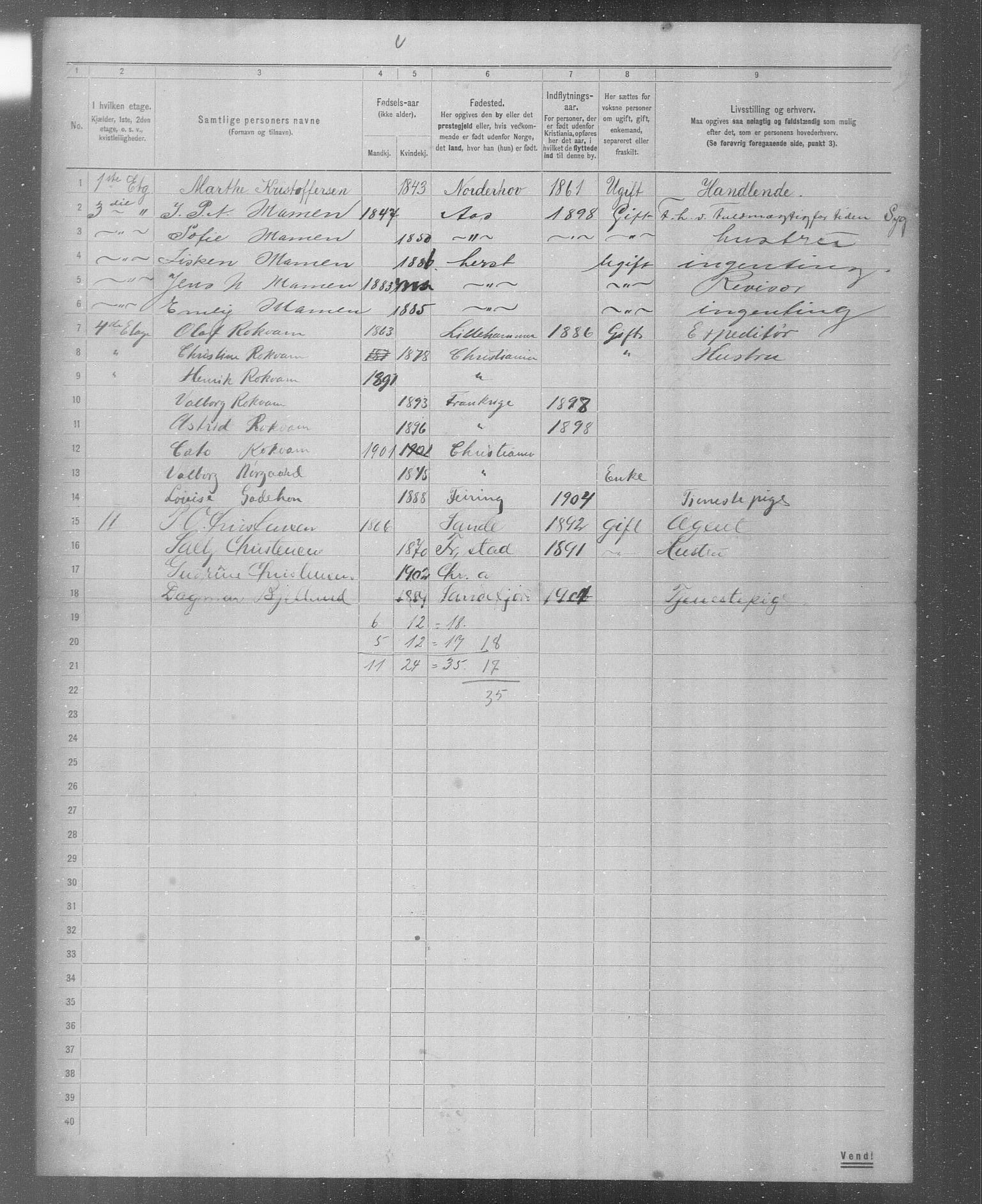 OBA, Municipal Census 1904 for Kristiania, 1904, p. 5714