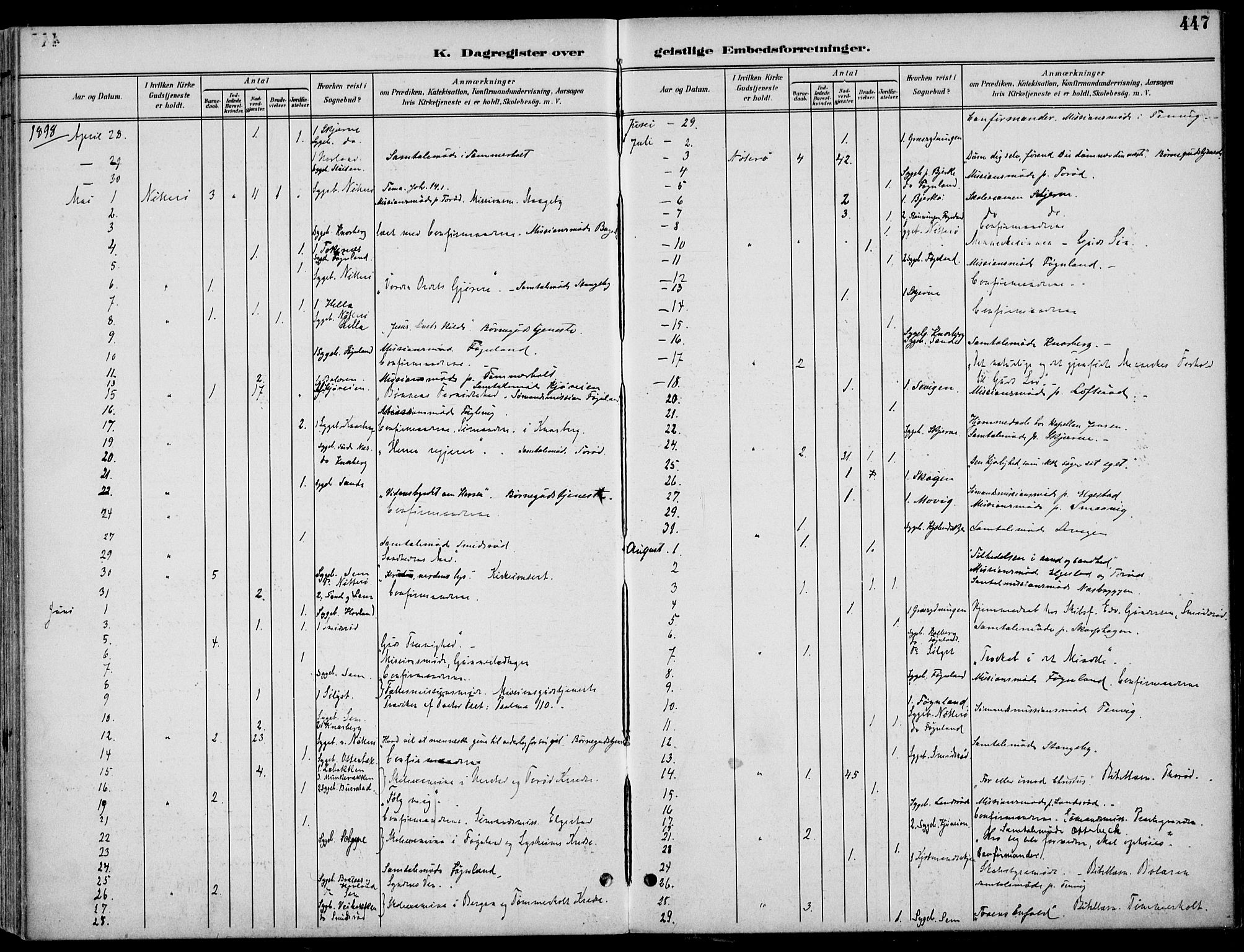 Nøtterøy kirkebøker, AV/SAKO-A-354/F/Fa/L0009: Parish register (official) no. I 9, 1894-1907, p. 447