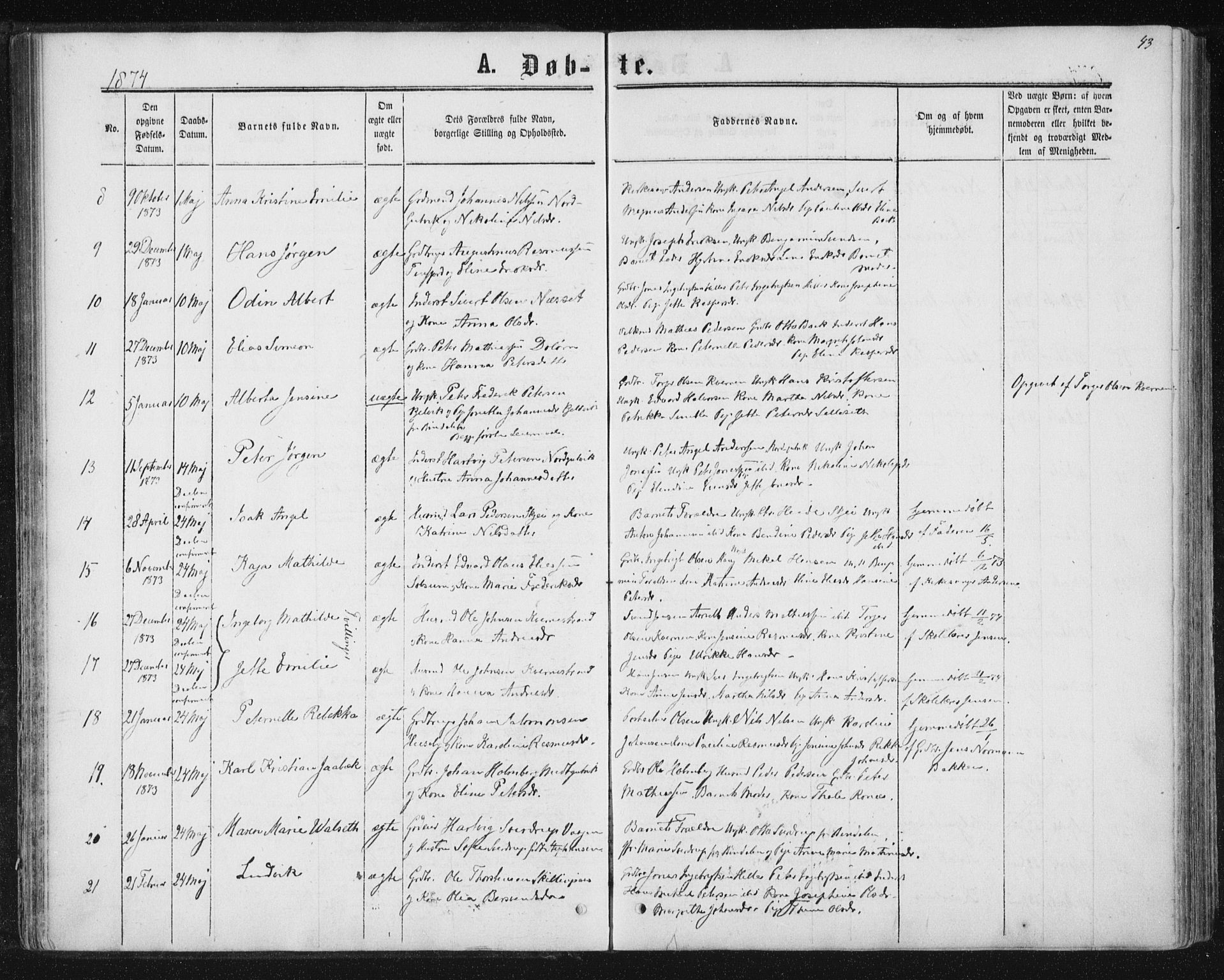 Ministerialprotokoller, klokkerbøker og fødselsregistre - Nord-Trøndelag, SAT/A-1458/788/L0696: Parish register (official) no. 788A03, 1863-1877, p. 43