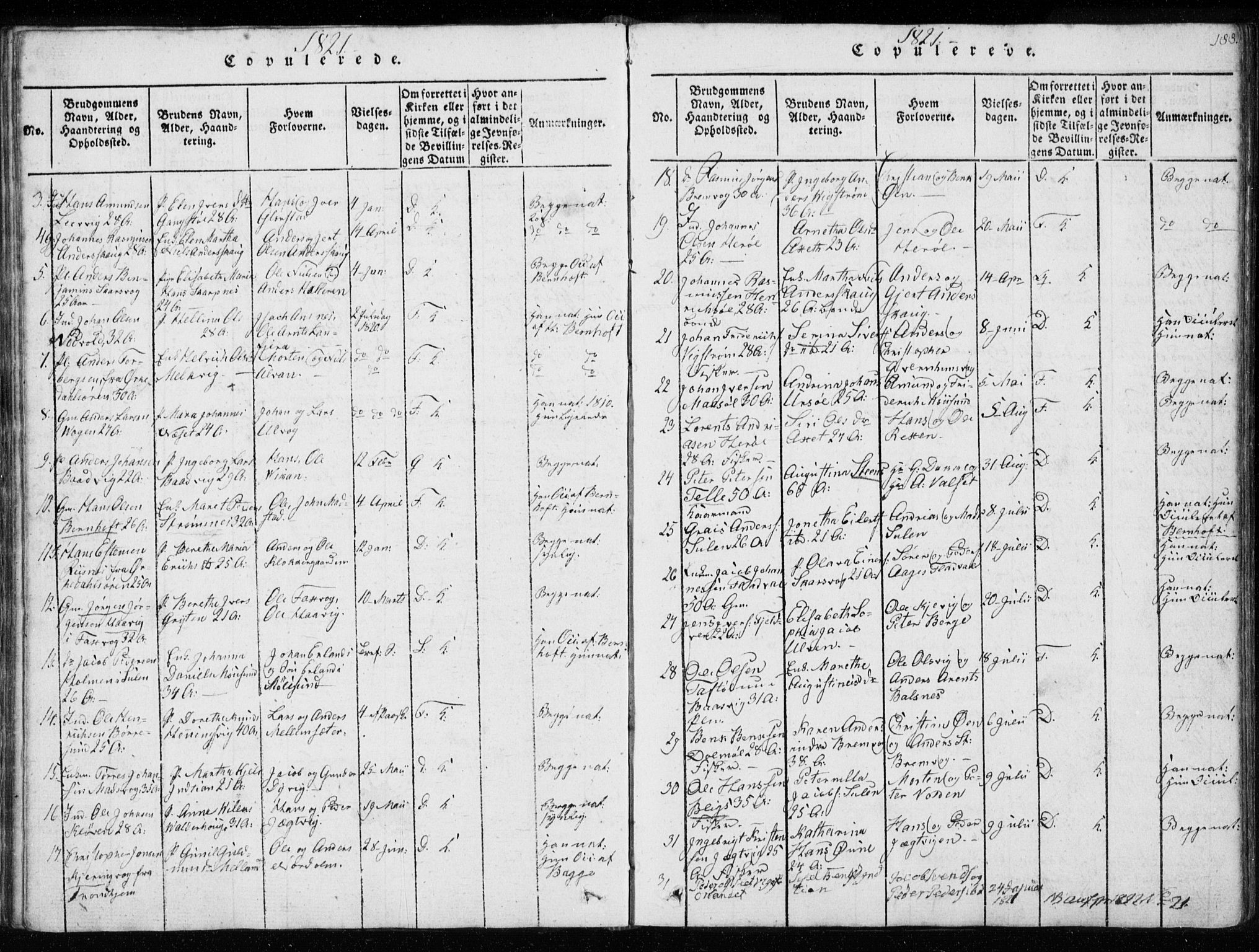 Ministerialprotokoller, klokkerbøker og fødselsregistre - Sør-Trøndelag, SAT/A-1456/634/L0527: Parish register (official) no. 634A03, 1818-1826, p. 188