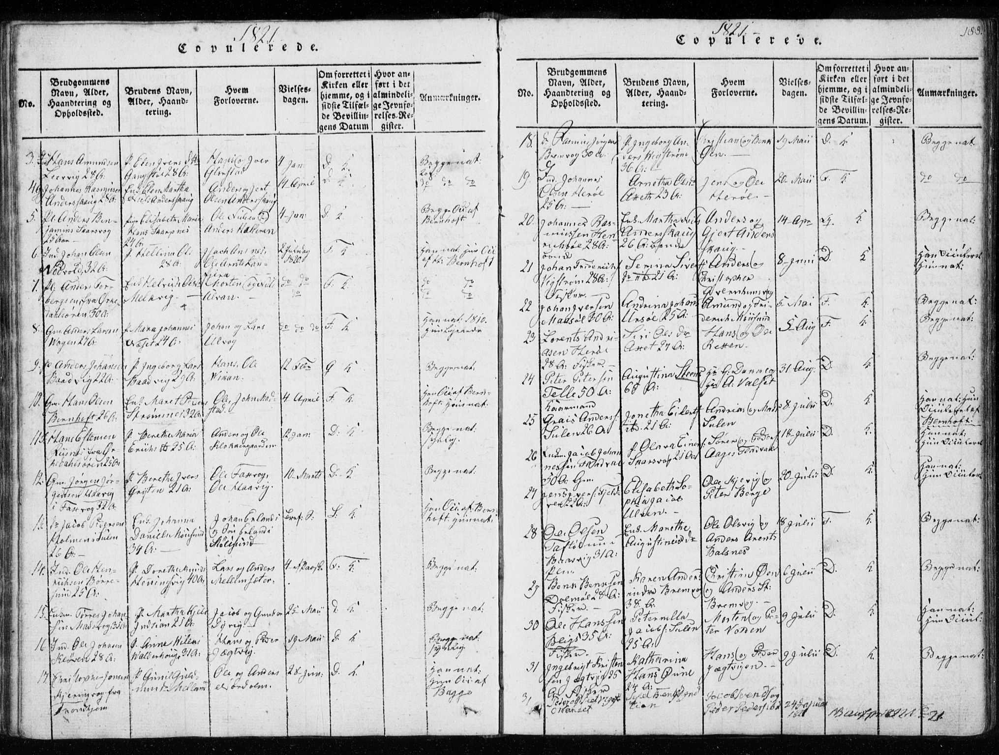 Ministerialprotokoller, klokkerbøker og fødselsregistre - Sør-Trøndelag, AV/SAT-A-1456/634/L0527: Parish register (official) no. 634A03, 1818-1826, p. 188