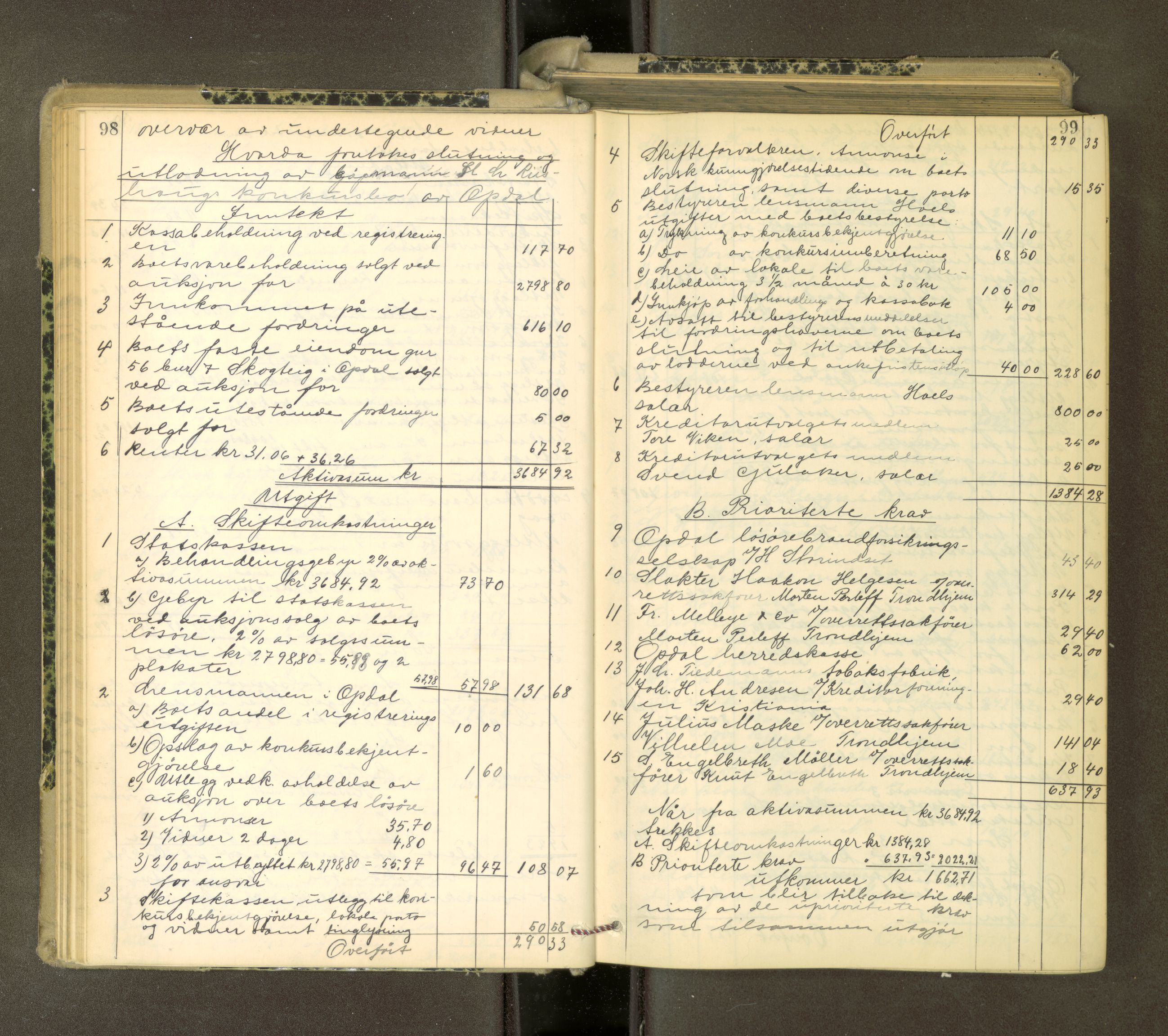 Orkdal sorenskriveri, AV/SAT-A-4169/1/3/3Aa/L0017: Skifteprotokoller, 1921-1929, p. 98-99