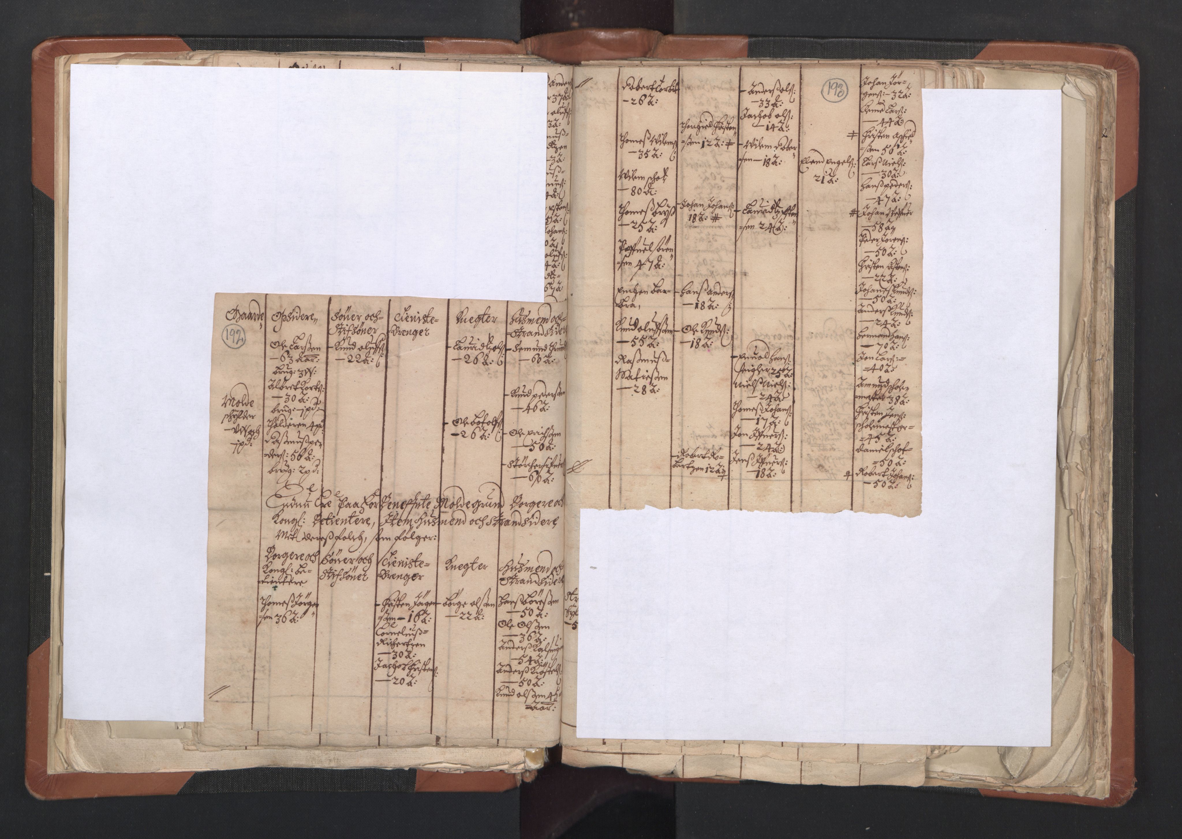 RA, Vicar's Census 1664-1666, no. 27: Romsdal deanery, 1664-1666, p. 192-193