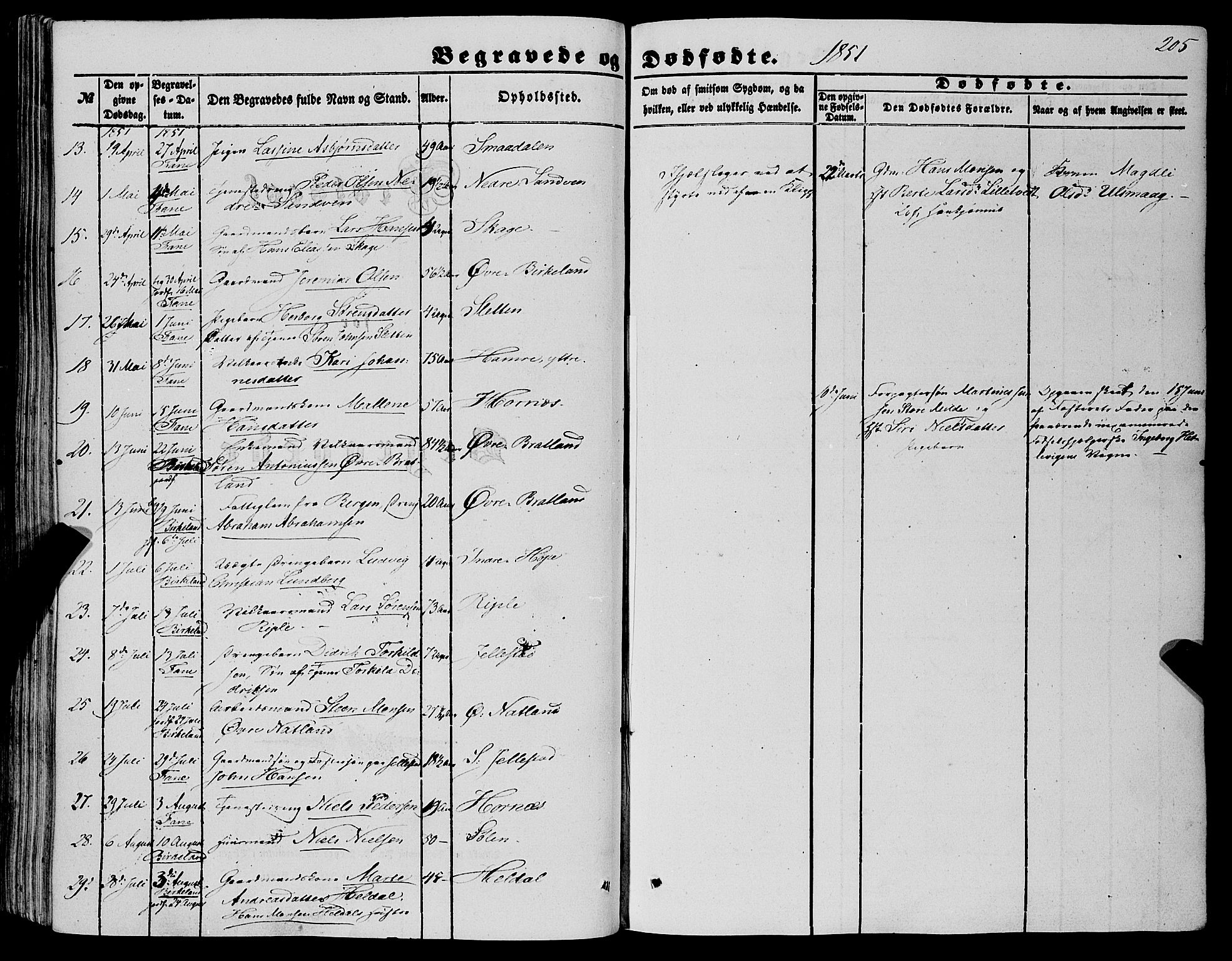 Fana Sokneprestembete, SAB/A-75101/H/Haa/Haaa/L0011: Parish register (official) no. A 11, 1851-1862, p. 205