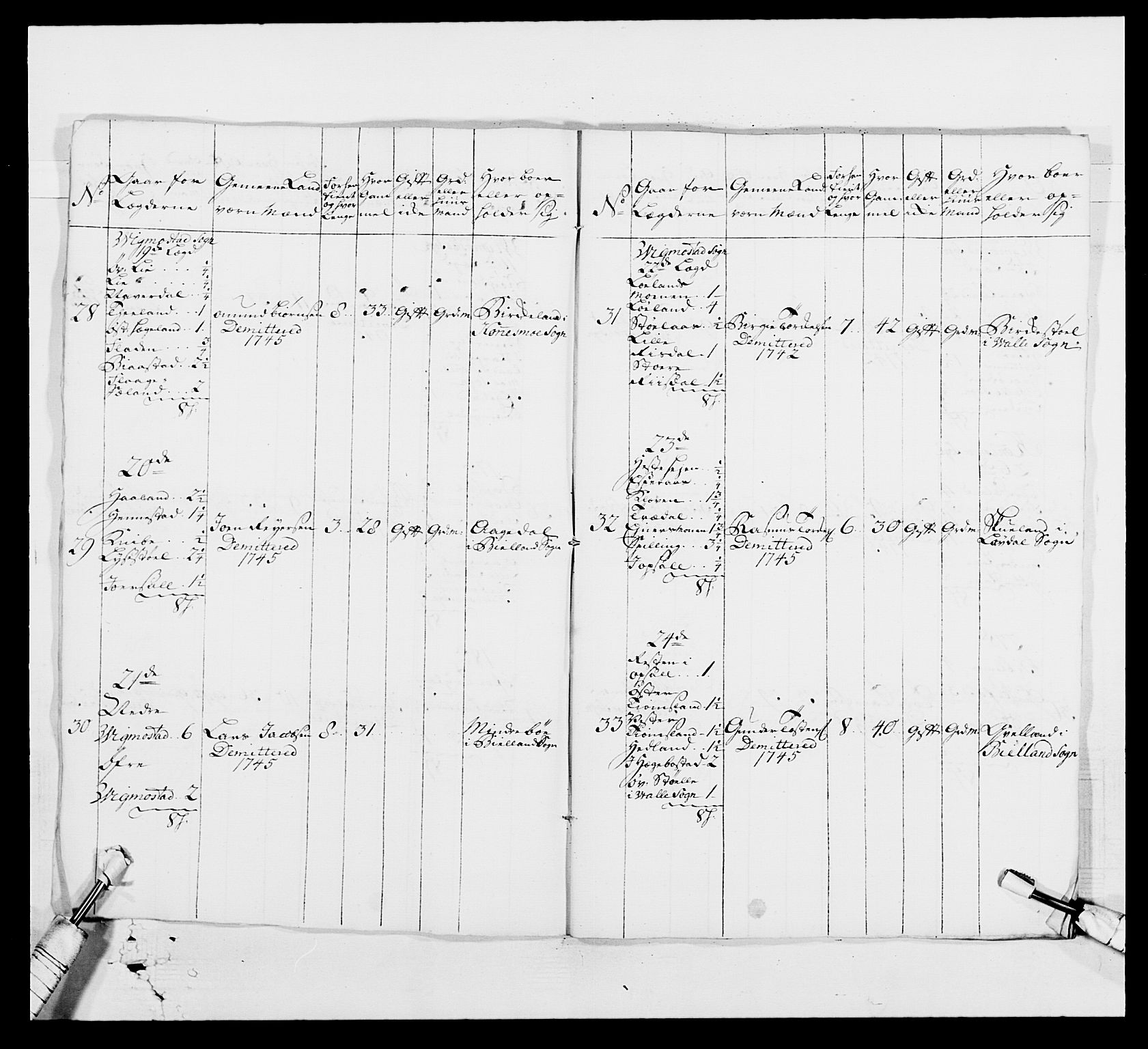 Kommanderende general (KG I) med Det norske krigsdirektorium, AV/RA-EA-5419/E/Ea/L0523: 2. Vesterlenske regiment, 1748-1765, p. 123