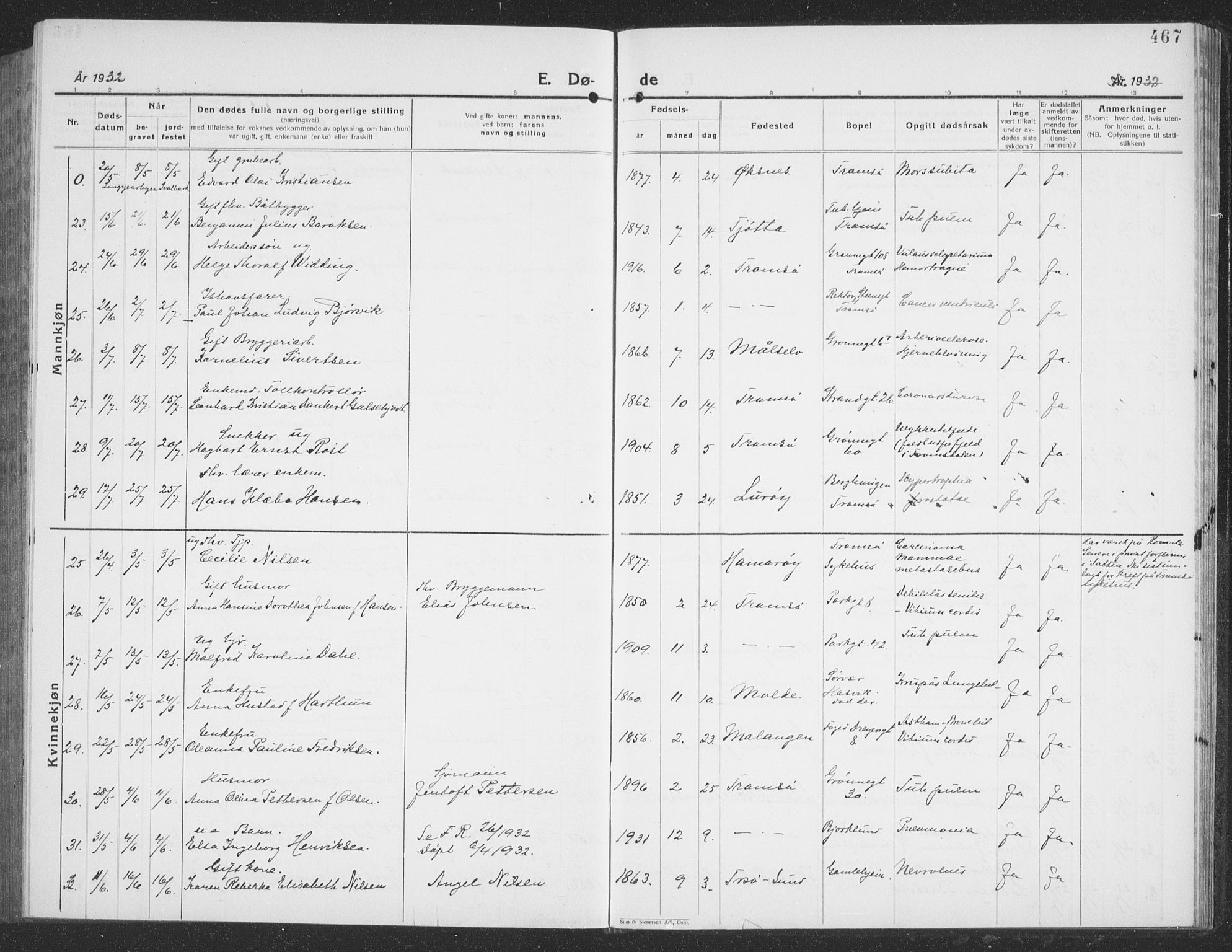 Tromsø sokneprestkontor/stiftsprosti/domprosti, AV/SATØ-S-1343/G/Gb/L0010klokker: Parish register (copy) no. 10, 1925-1937, p. 467