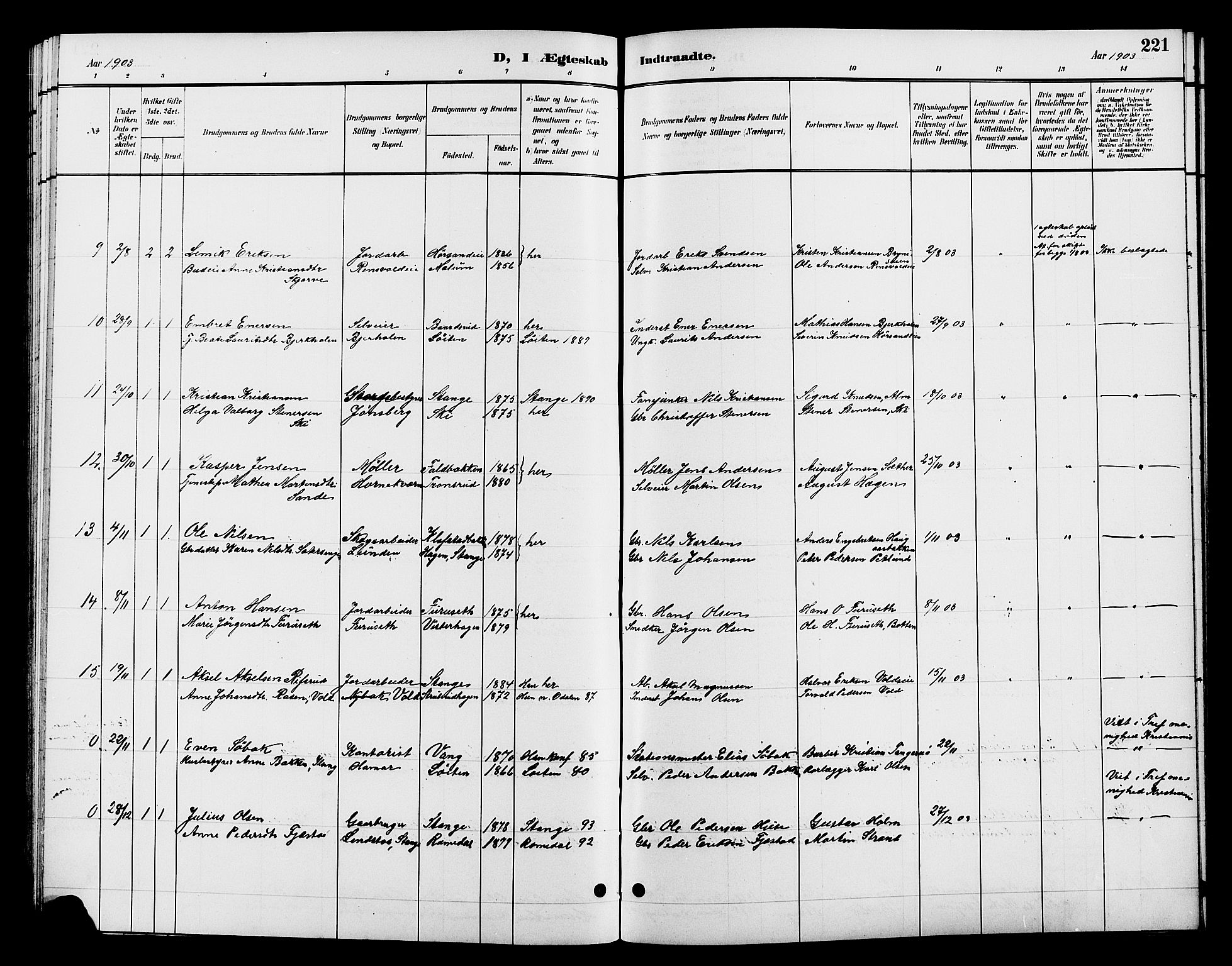 Romedal prestekontor, SAH/PREST-004/L/L0012: Parish register (copy) no. 12, 1896-1914, p. 221