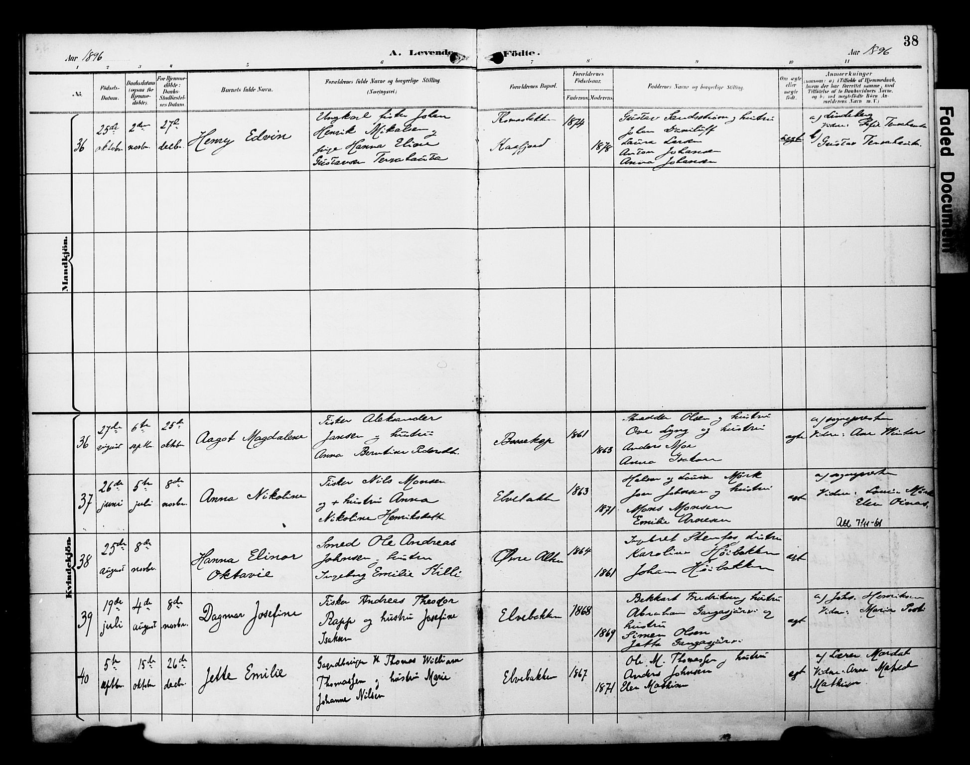 Alta sokneprestkontor, AV/SATØ-S-1338/H/Ha/L0003.kirke: Parish register (official) no. 3, 1892-1904, p. 38