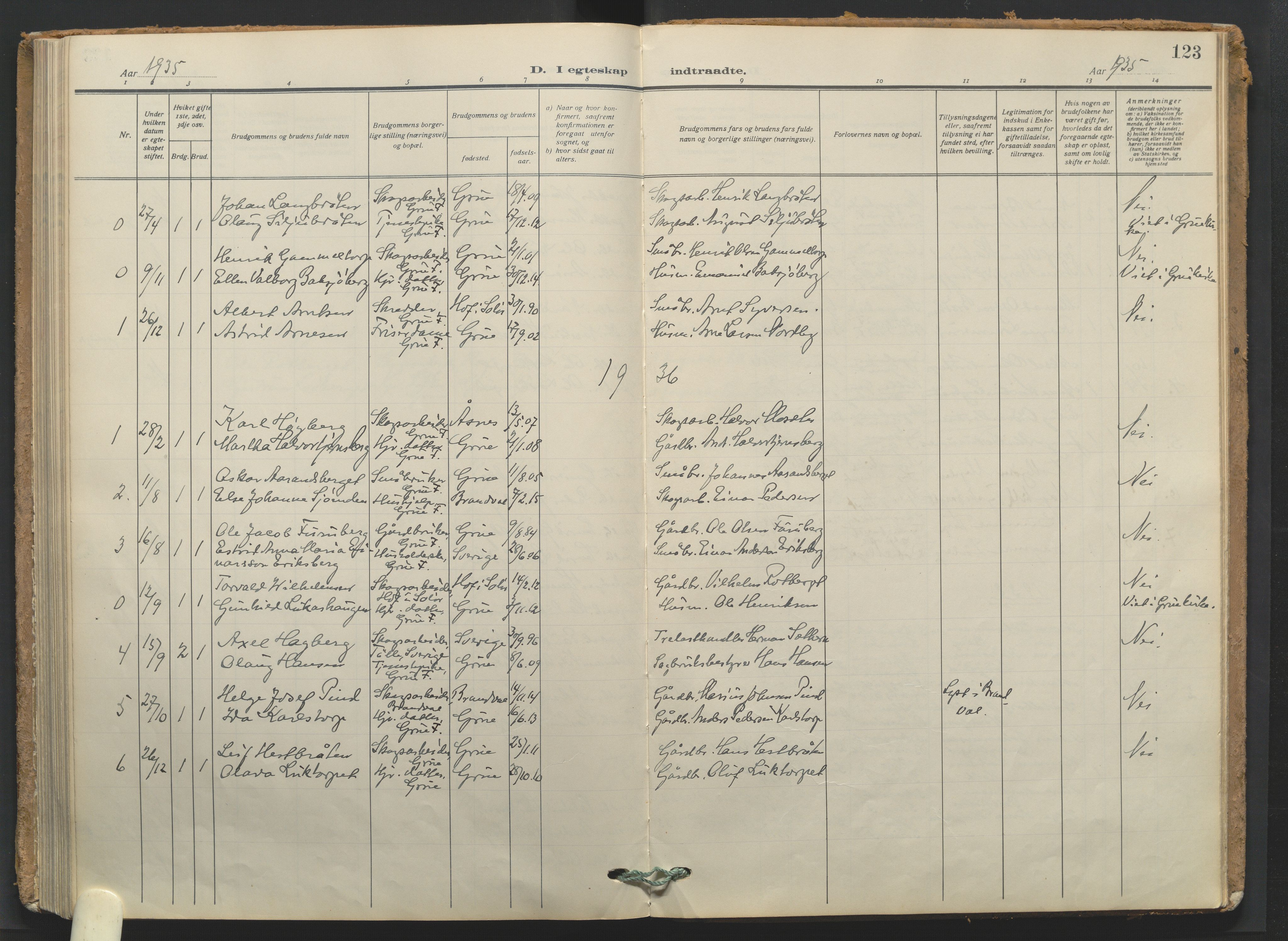 Grue prestekontor, AV/SAH-PREST-036/H/Ha/Haa/L0016: Parish register (official) no. 16, 1916-1947, p. 123