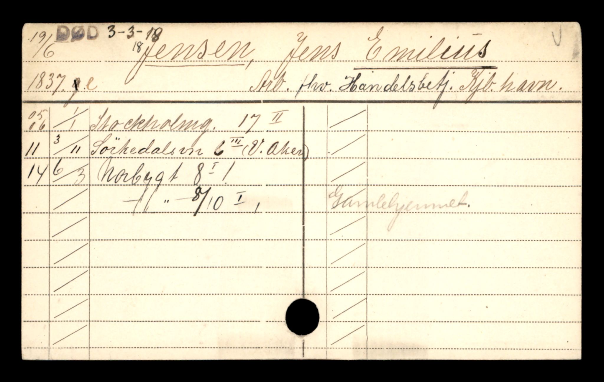 Oslo folkeregister, Registerkort, SAO/A-11715/D/Da/L0040: Menn: Jensen Emilius - Jenshus Gunnar , 1906-1919