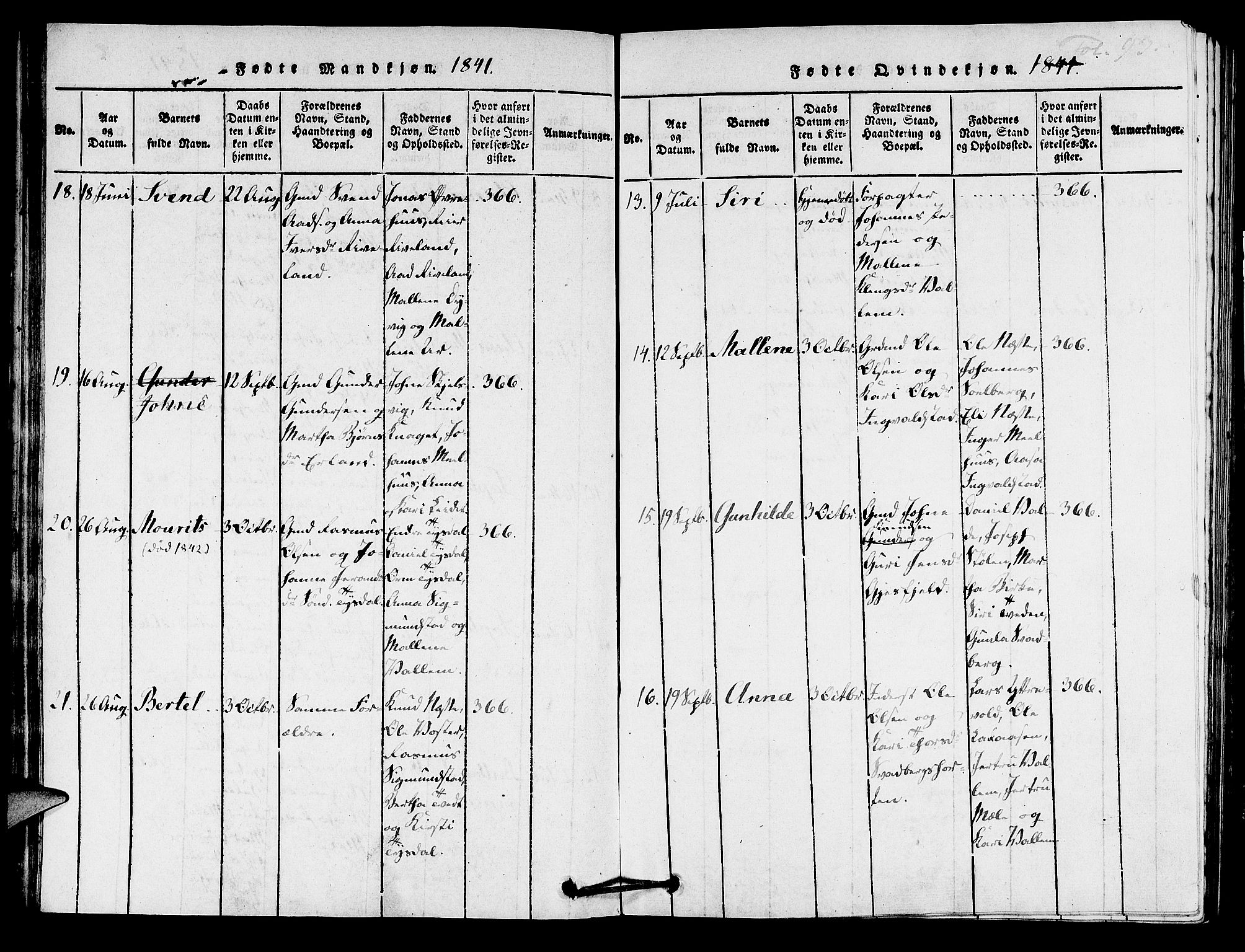 Hjelmeland sokneprestkontor, AV/SAST-A-101843/01/IV/L0005: Parish register (official) no. A 5, 1816-1841, p. 93