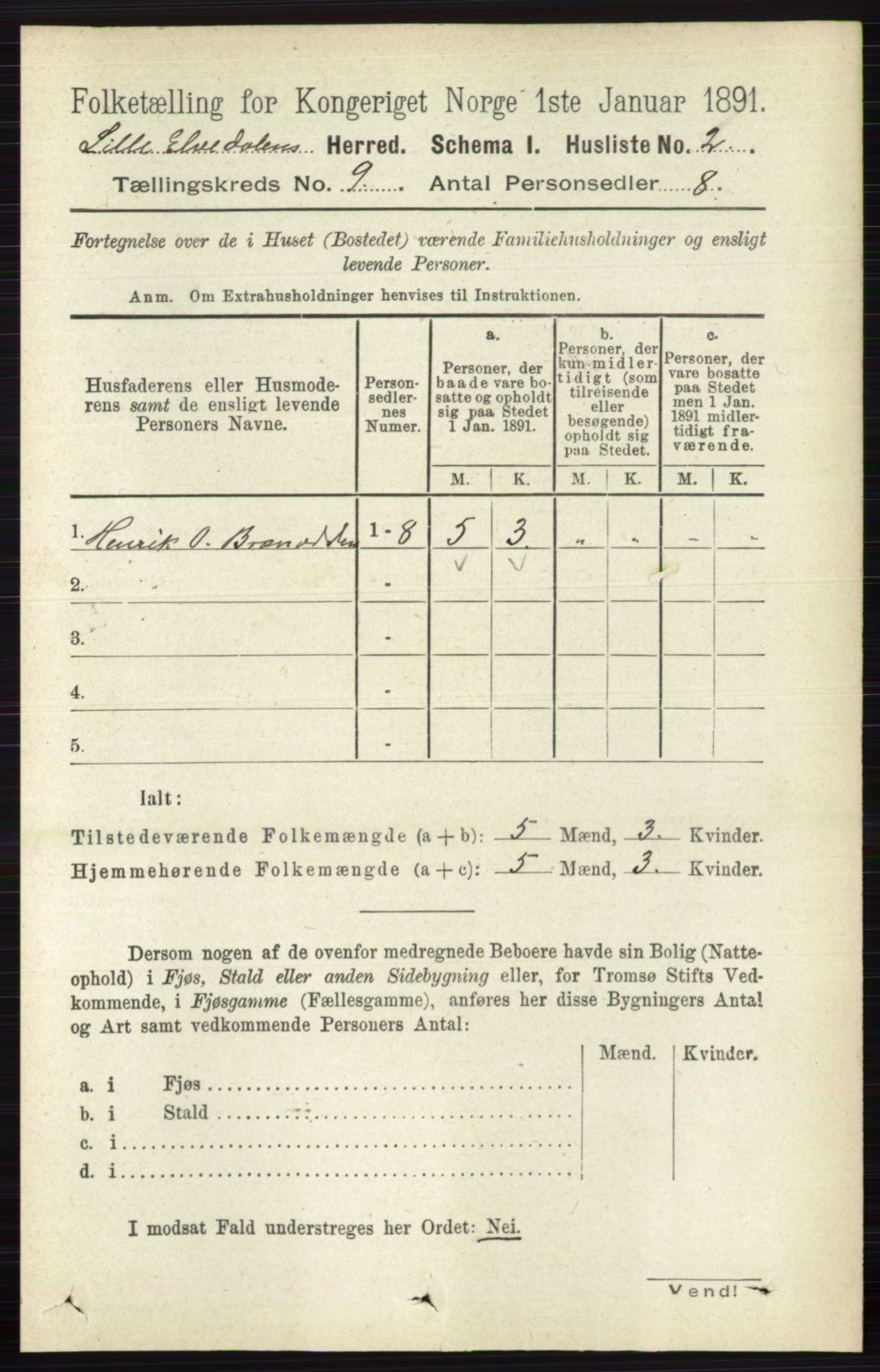 RA, 1891 census for 0438 Lille Elvedalen, 1891, p. 2700