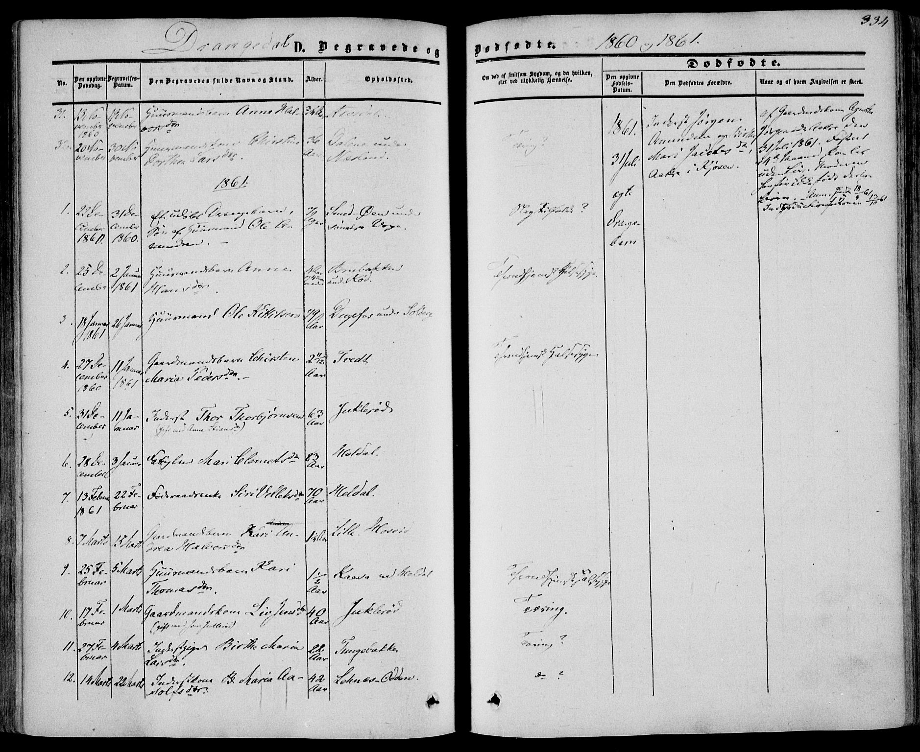 Drangedal kirkebøker, SAKO/A-258/F/Fa/L0008: Parish register (official) no. 8, 1857-1871, p. 334