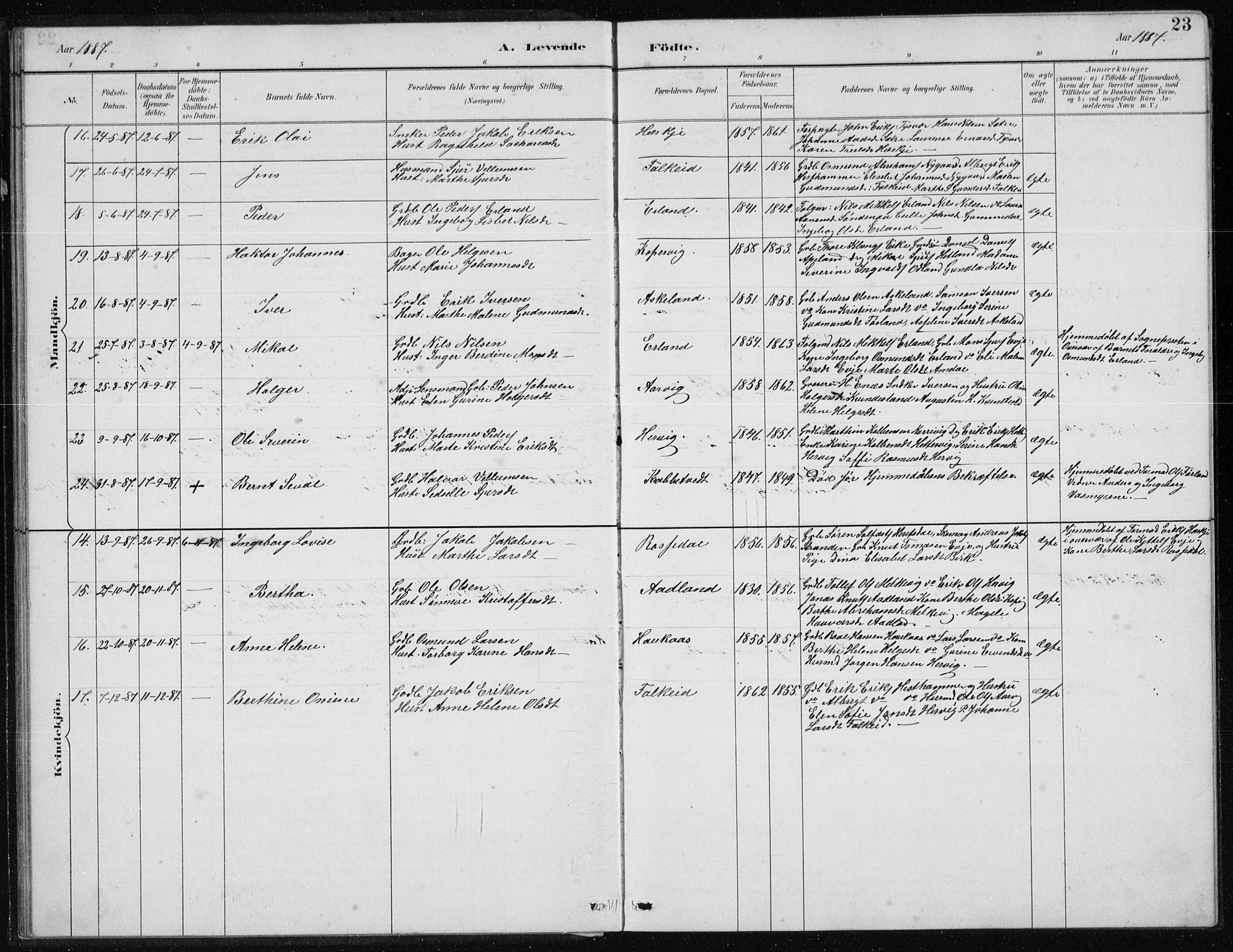 Tysvær sokneprestkontor, AV/SAST-A -101864/H/Ha/Hab/L0004: Parish register (copy) no. B 4, 1883-1896, p. 23