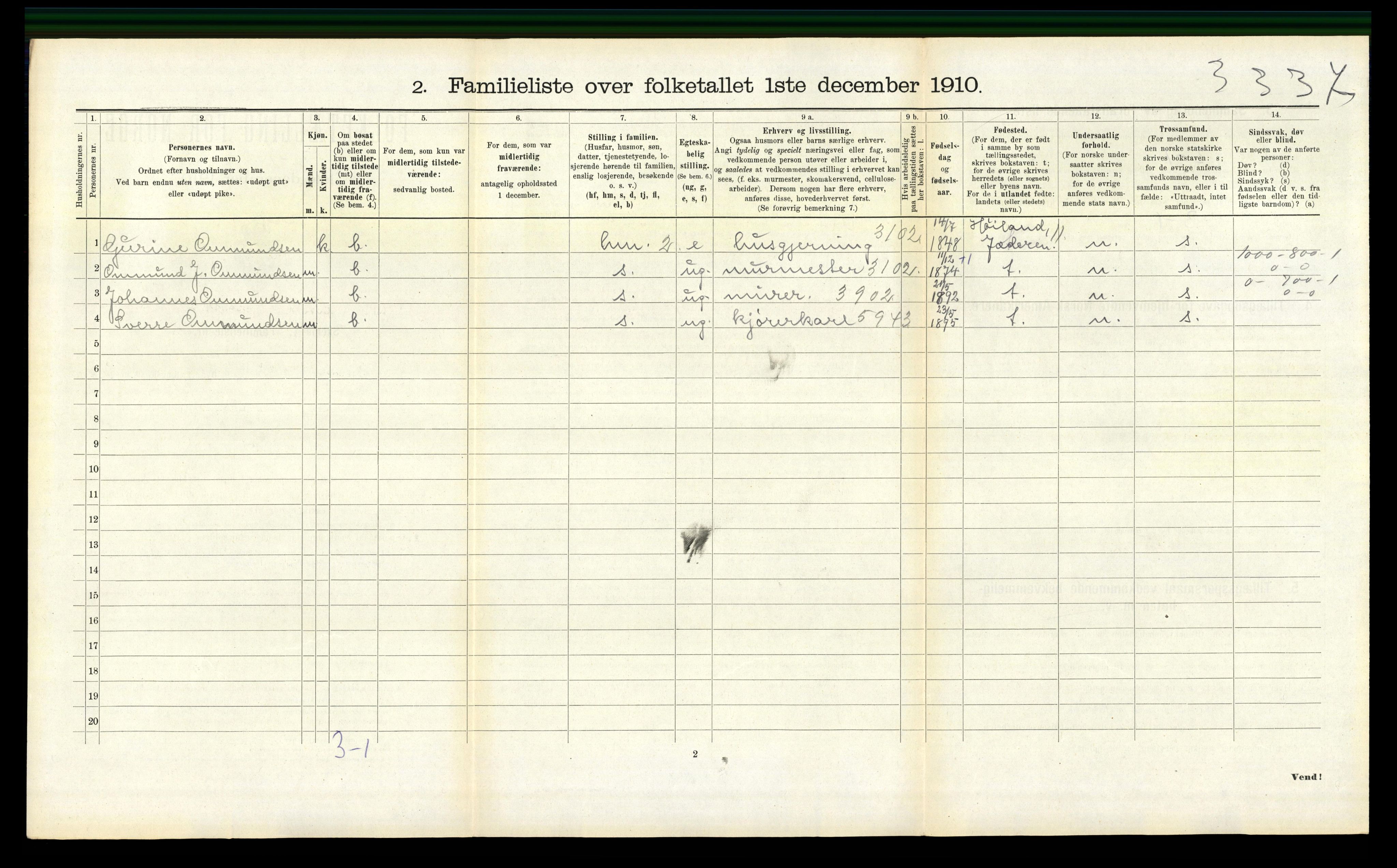 RA, 1910 census for Sandnes, 1910, p. 1191