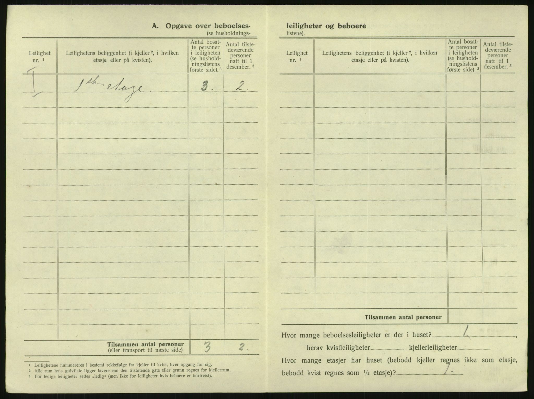 SAK, 1920 census for Lillesand, 1920, p. 36