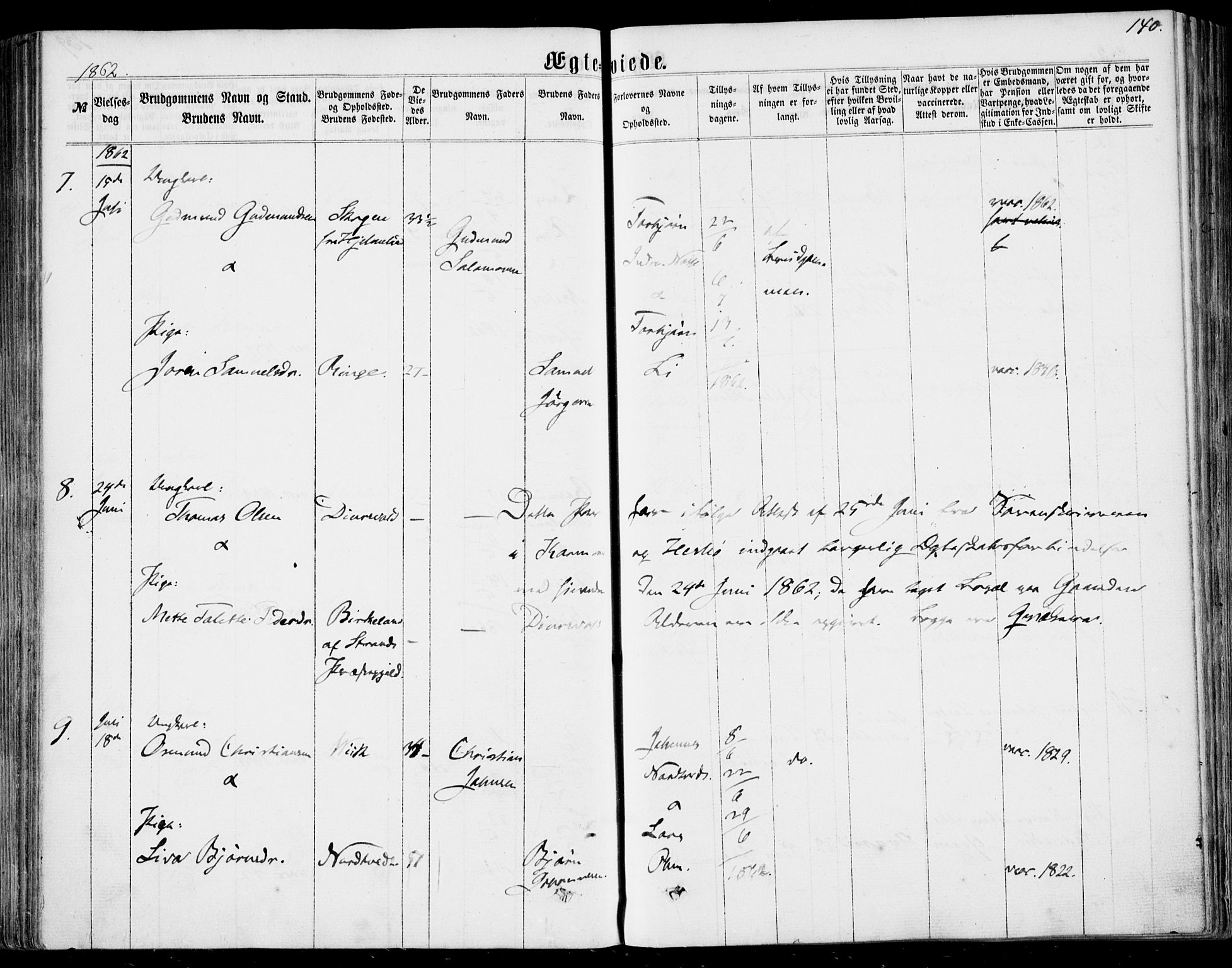 Nedstrand sokneprestkontor, AV/SAST-A-101841/01/IV: Parish register (official) no. A 9, 1861-1876, p. 140