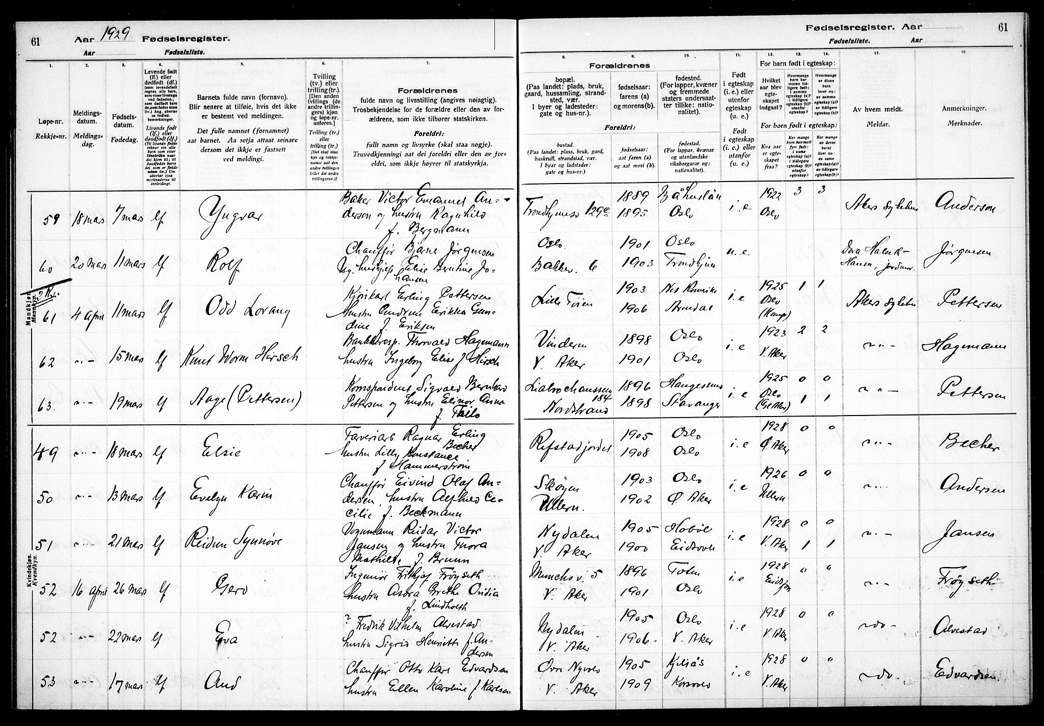 Østre Aker prestekontor Kirkebøker, AV/SAO-A-10840/J/Ja/L0003: Birth register no. I 3, 1927-1934, p. 61