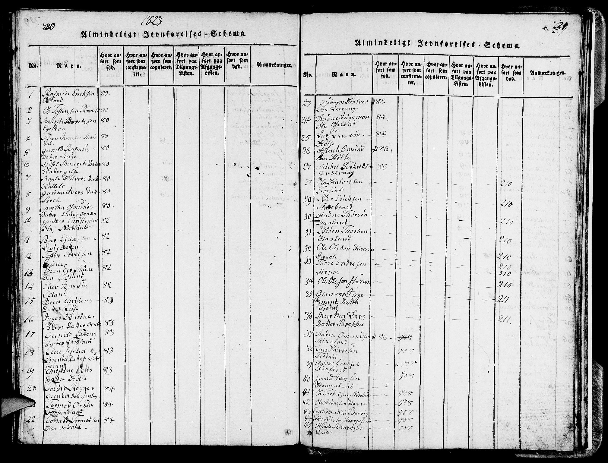 Strand sokneprestkontor, SAST/A-101828/H/Ha/Hab/L0002: Parish register (copy) no. B 2, 1816-1854, p. 730-731