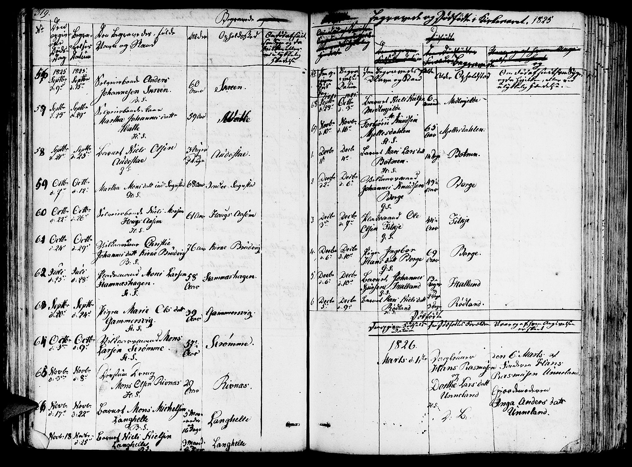 Haus sokneprestembete, AV/SAB-A-75601/H/Haa: Parish register (official) no. A 13, 1821-1827, p. 320