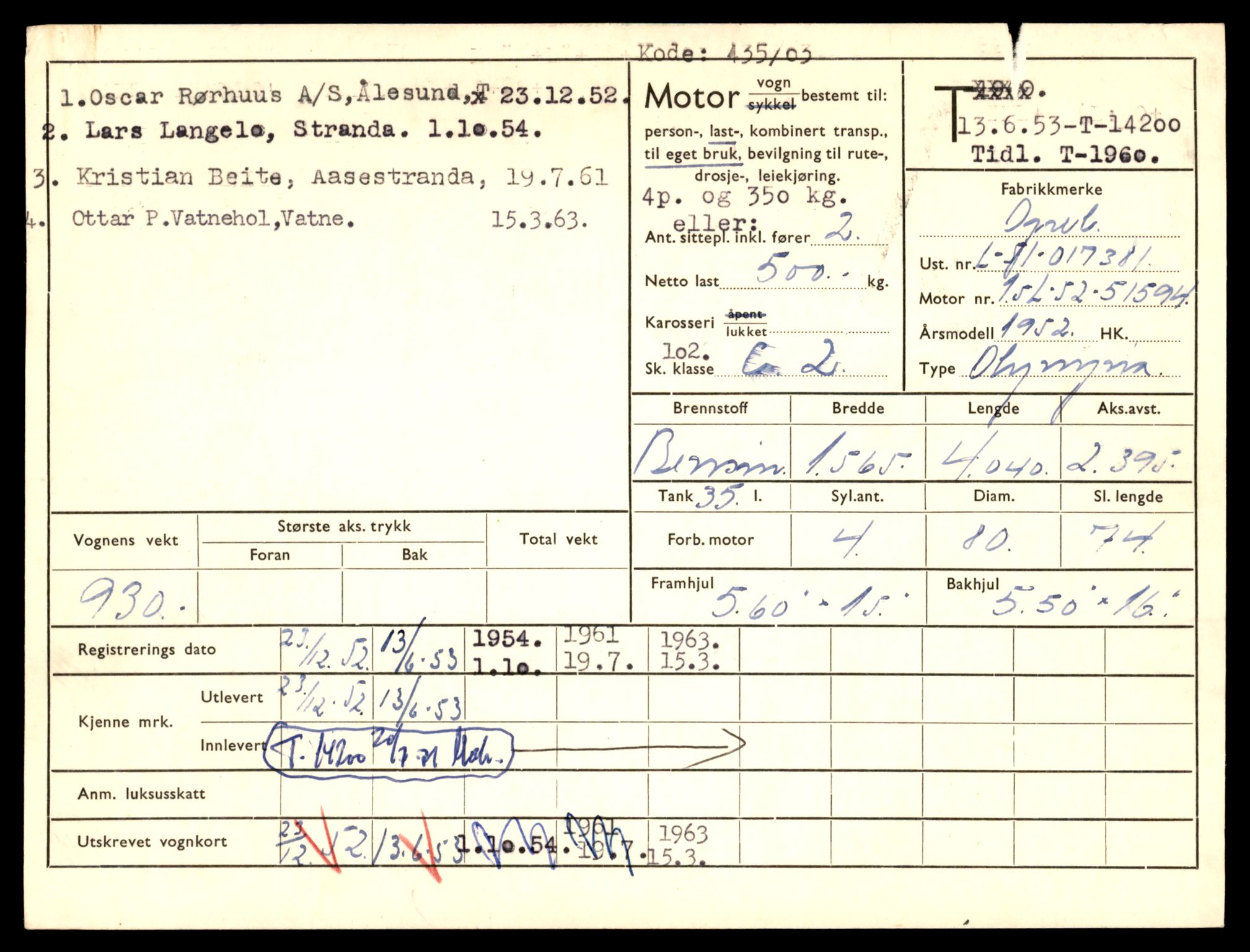 Møre og Romsdal vegkontor - Ålesund trafikkstasjon, AV/SAT-A-4099/F/Fe/L0043: Registreringskort for kjøretøy T 14080 - T 14204, 1927-1998, p. 3221