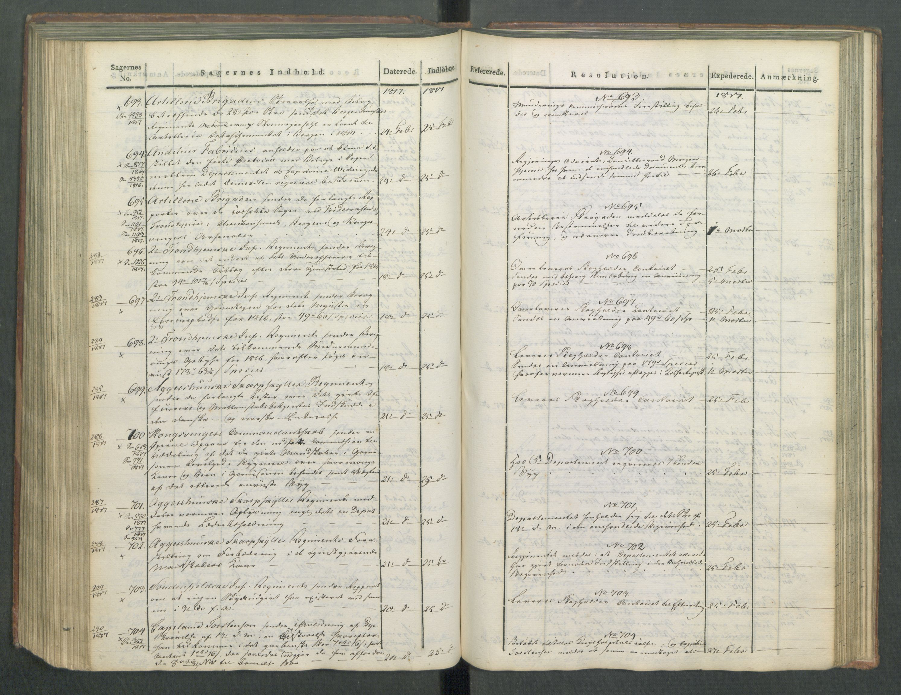 Armédepartementet, AV/RA-RAFA-3493/C/Ca/L0009: 6. Departements Journal, 1816-1817