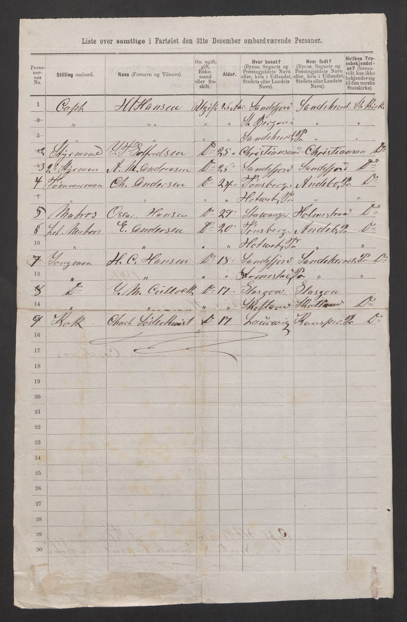 RA, 1875 census, lists of crew on ships: Ships in ports abroad, 1875, p. 478