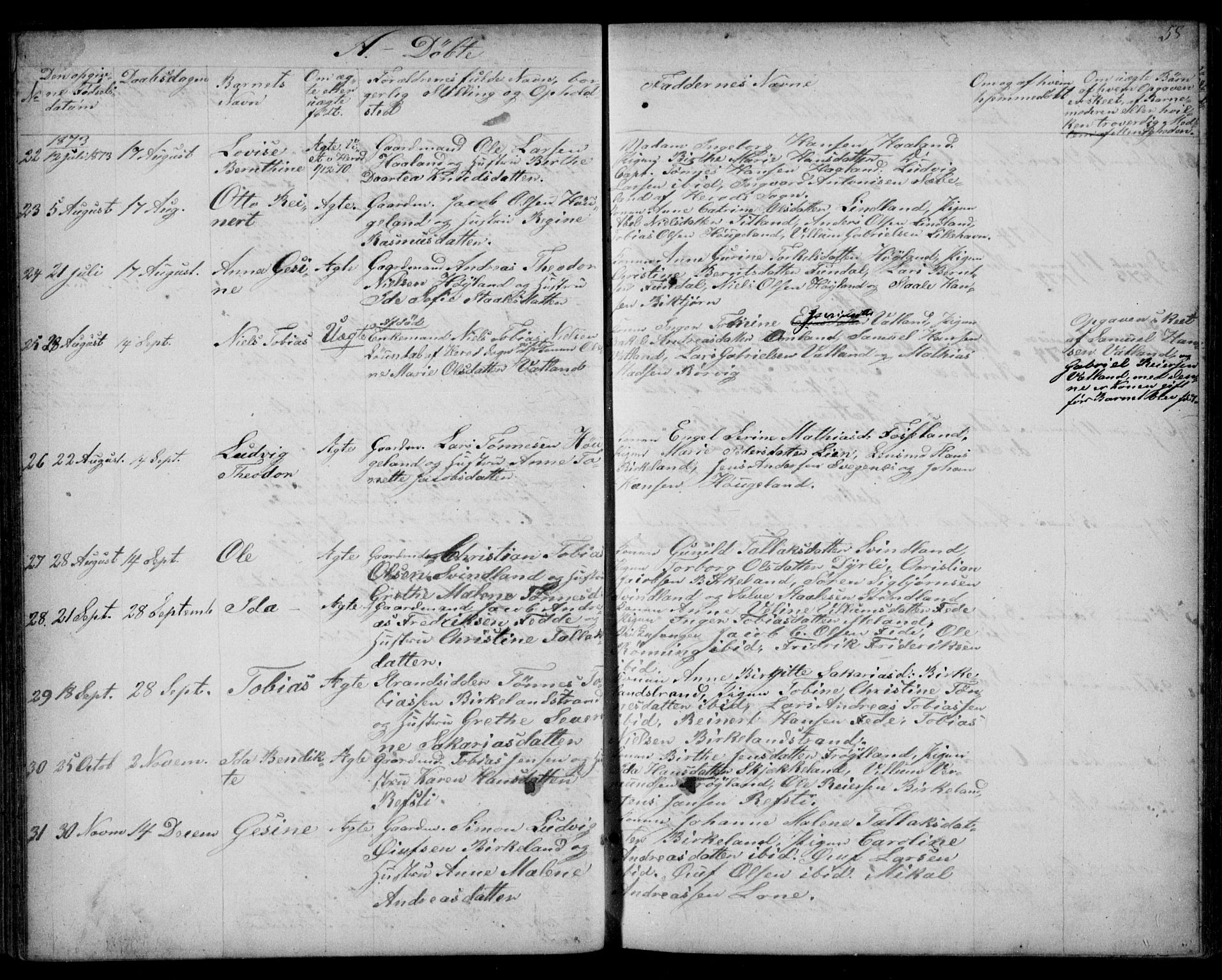 Kvinesdal sokneprestkontor, SAK/1111-0026/F/Fb/Fba/L0003: Parish register (copy) no. B 3, 1858-1893, p. 58