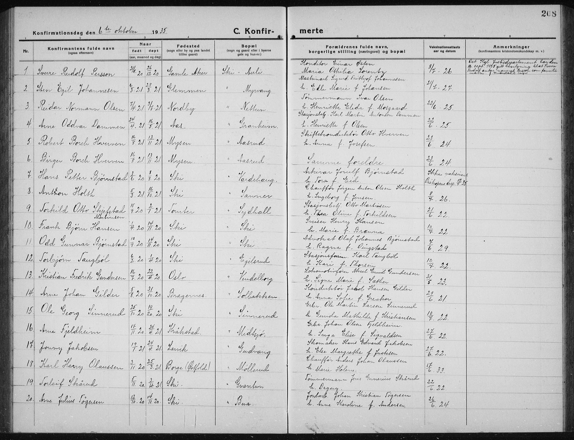 Kråkstad prestekontor Kirkebøker, AV/SAO-A-10125a/G/Gb/L0002: Parish register (copy) no. II 2, 1921-1941, p. 208