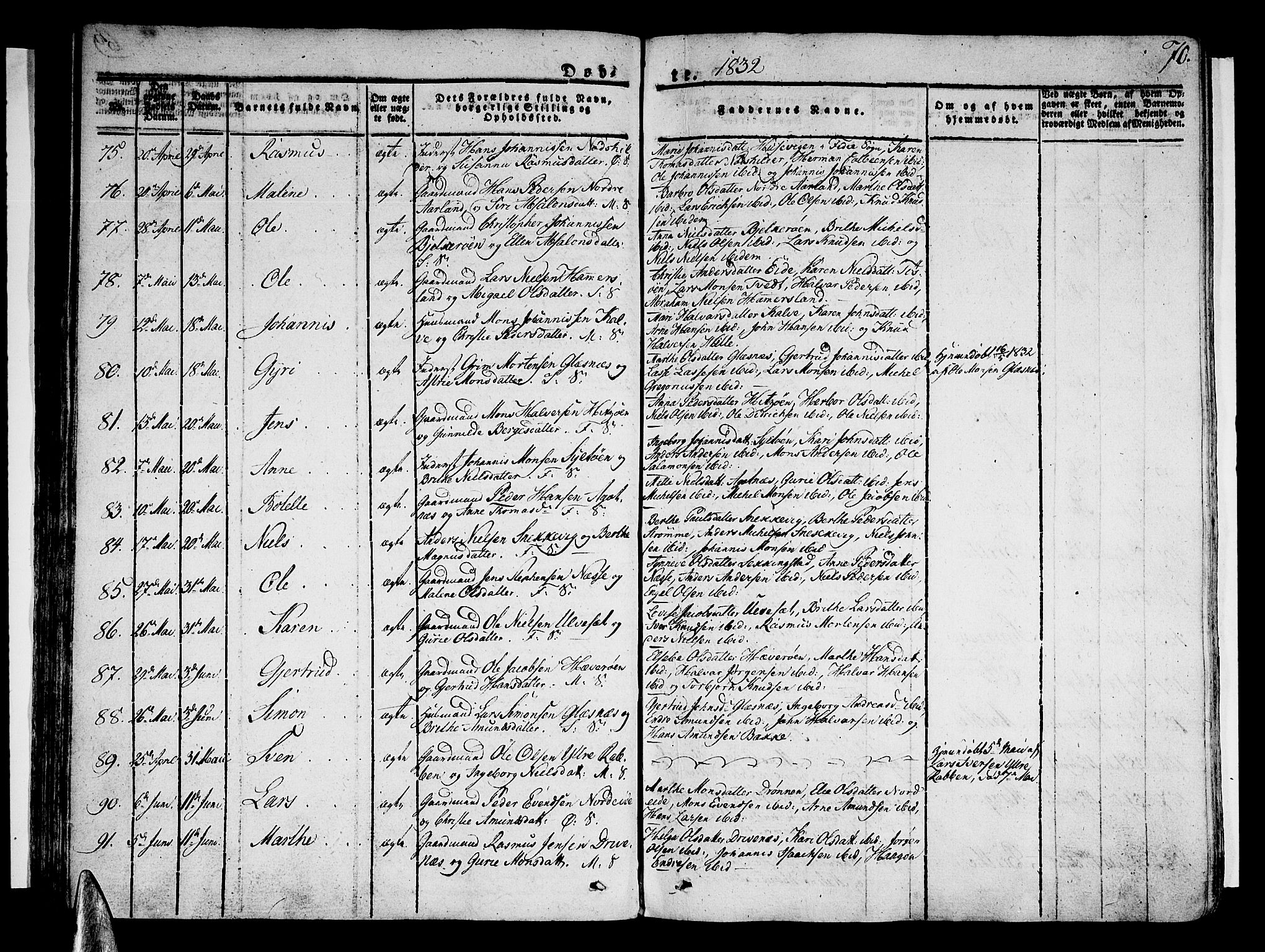 Sund sokneprestembete, AV/SAB-A-99930: Parish register (official) no. A 12, 1825-1835, p. 70